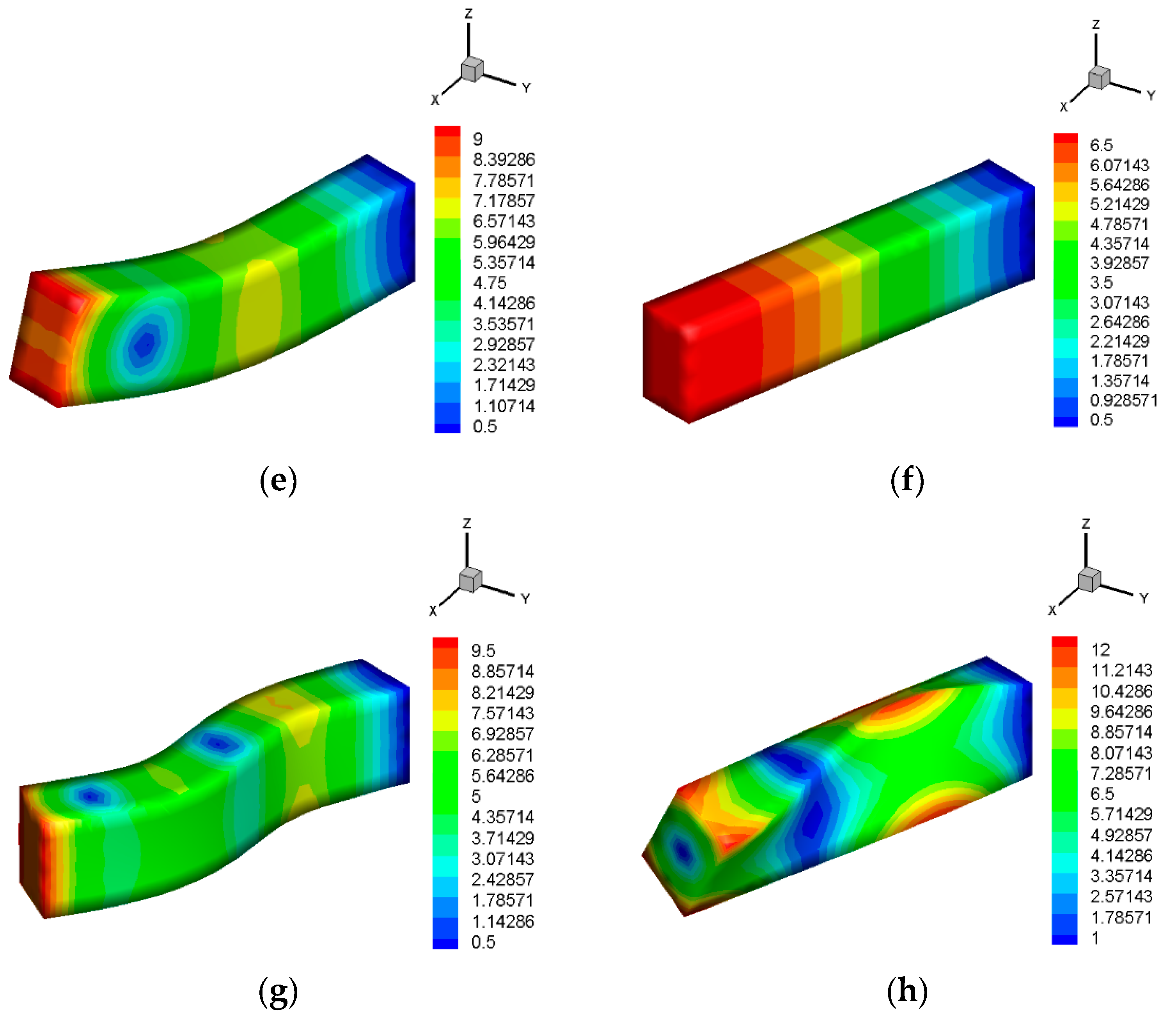 Machines 11 00587 g021b
