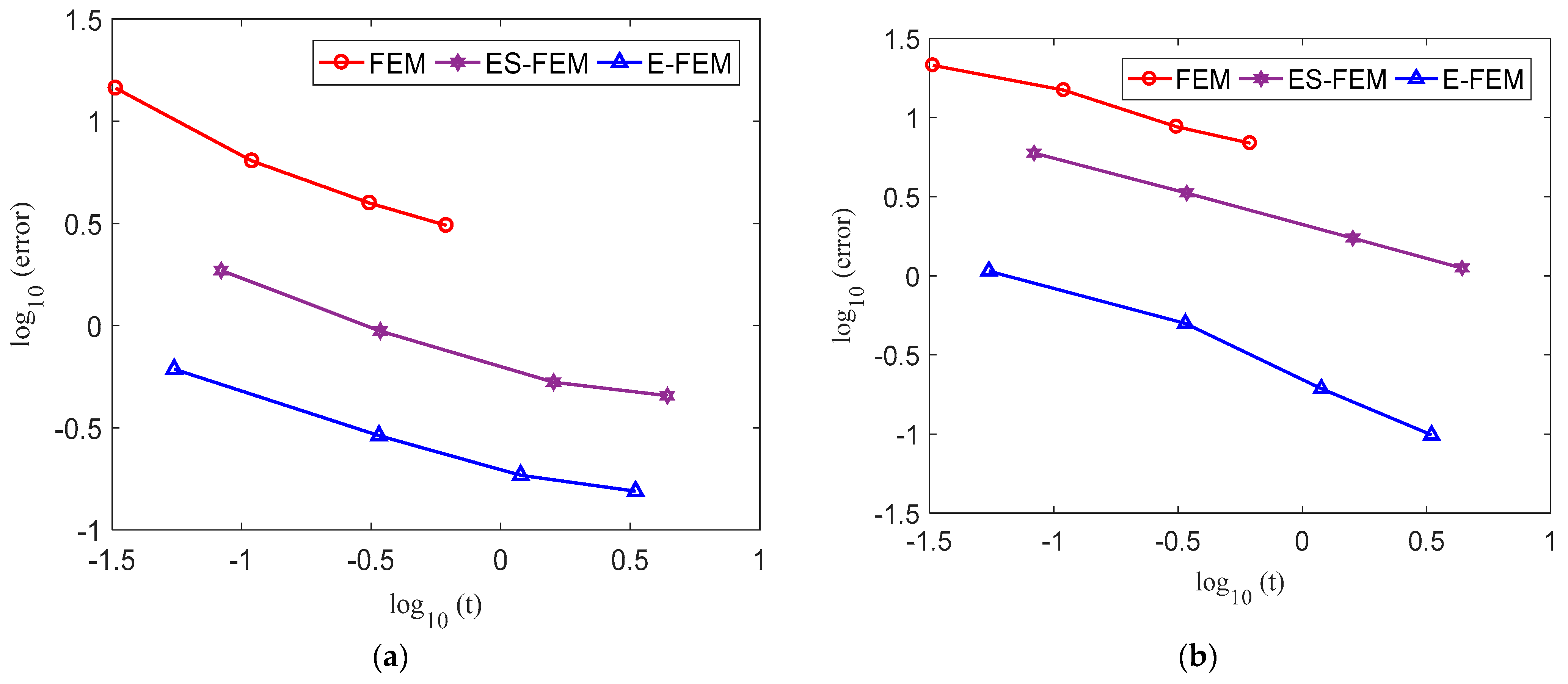 Machines 11 00587 g023
