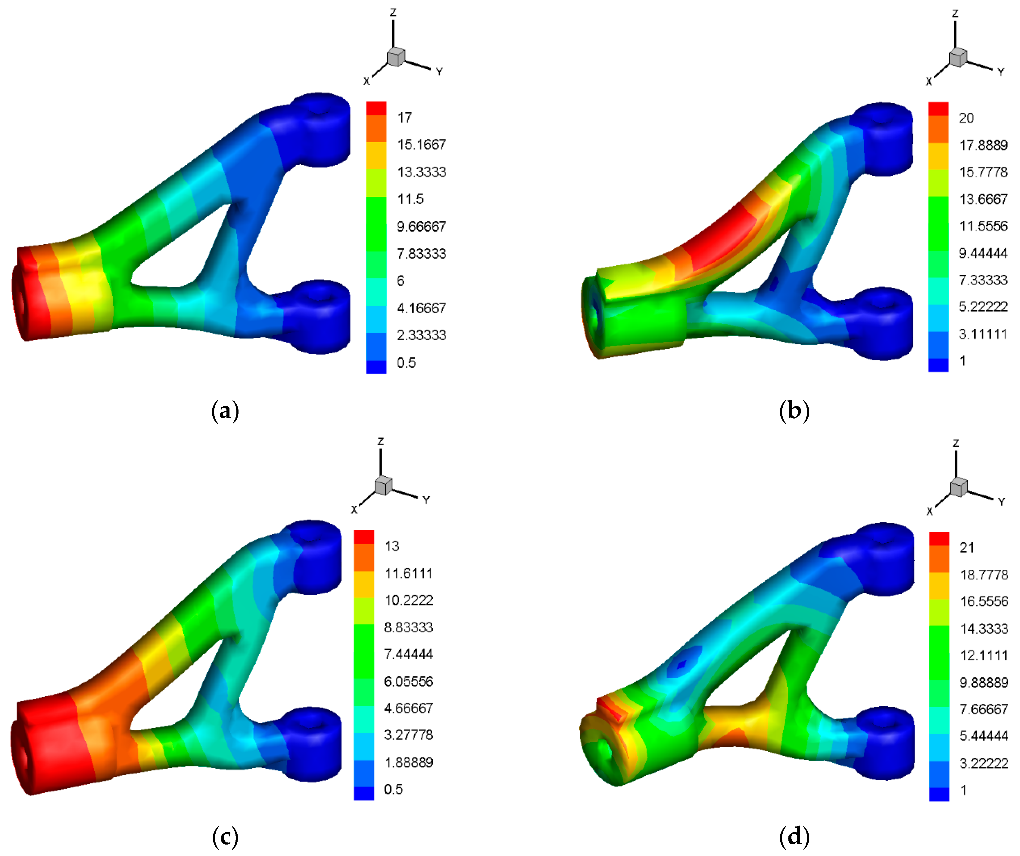 Machines 11 00587 g029a