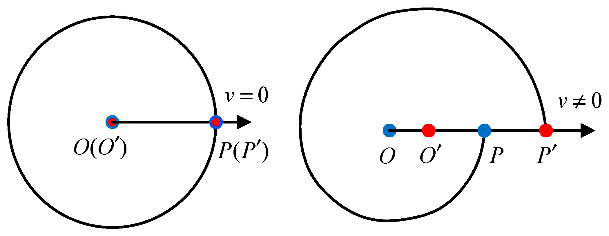 Machines 11 00588 g006
