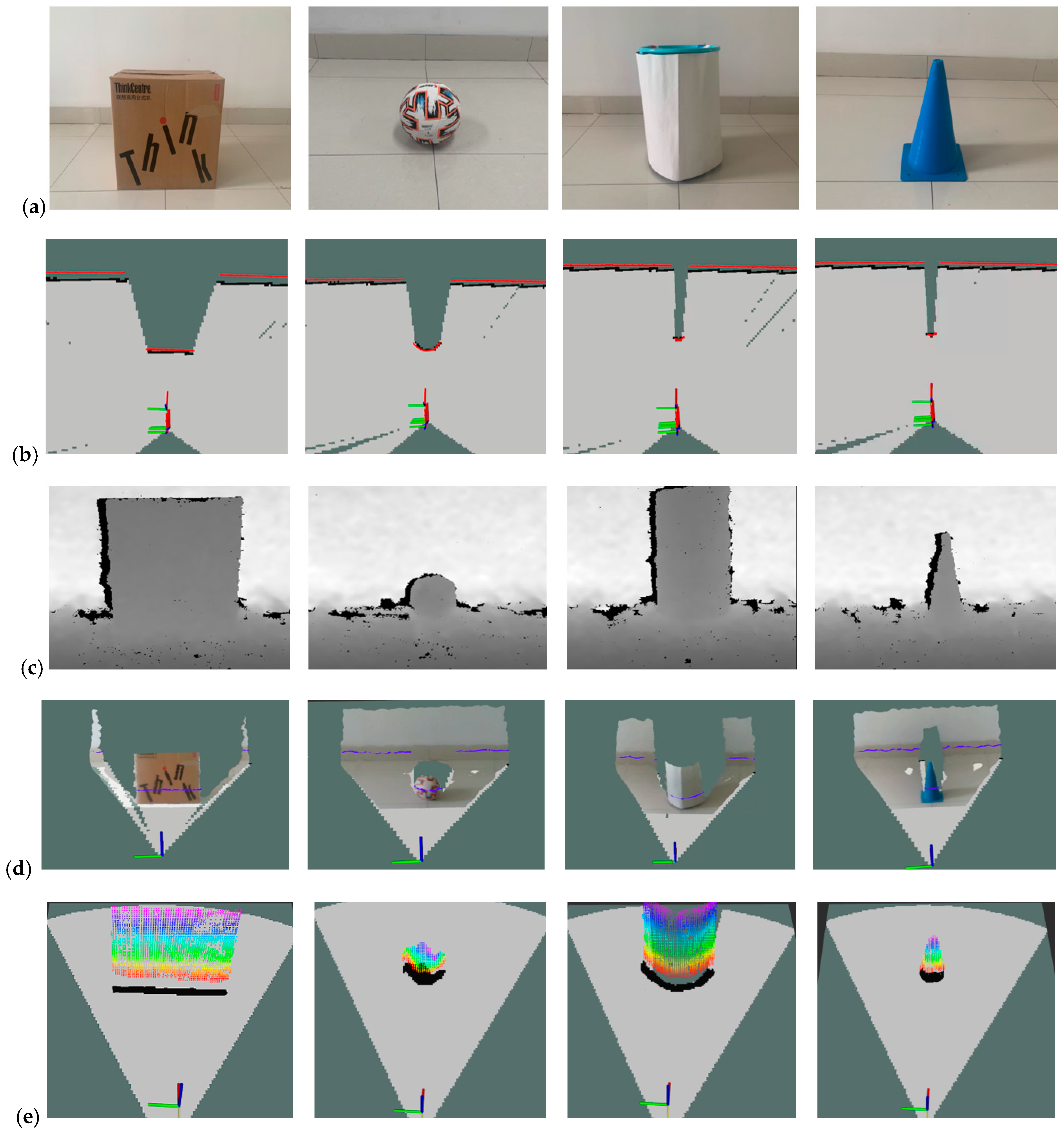 Machines 11 00588 g010