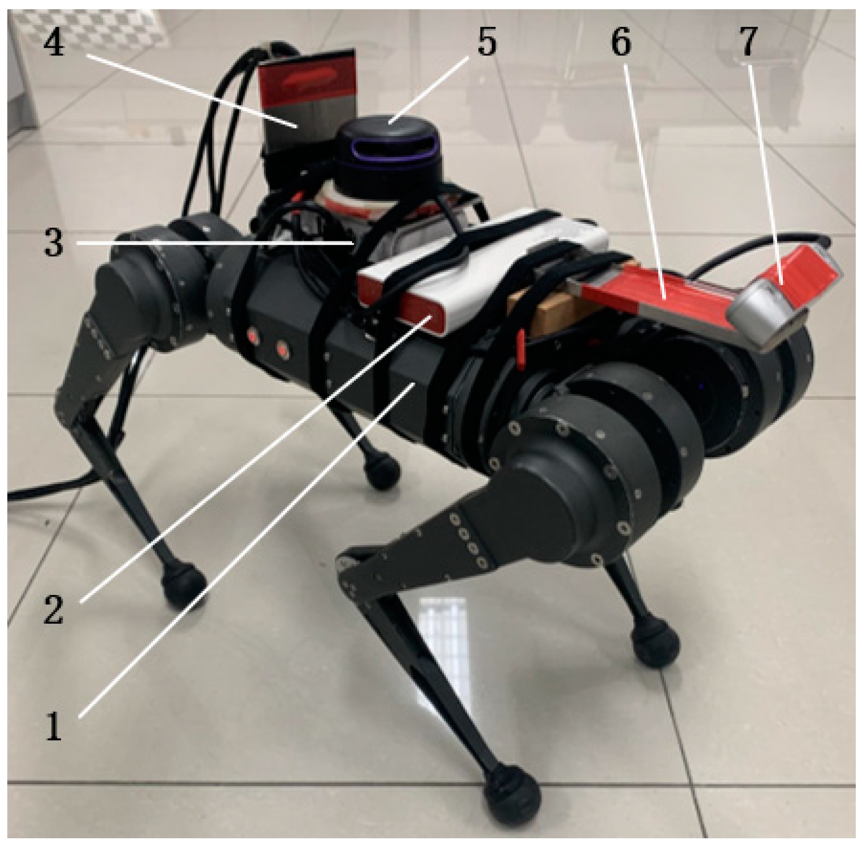 Machines 11 00588 g014