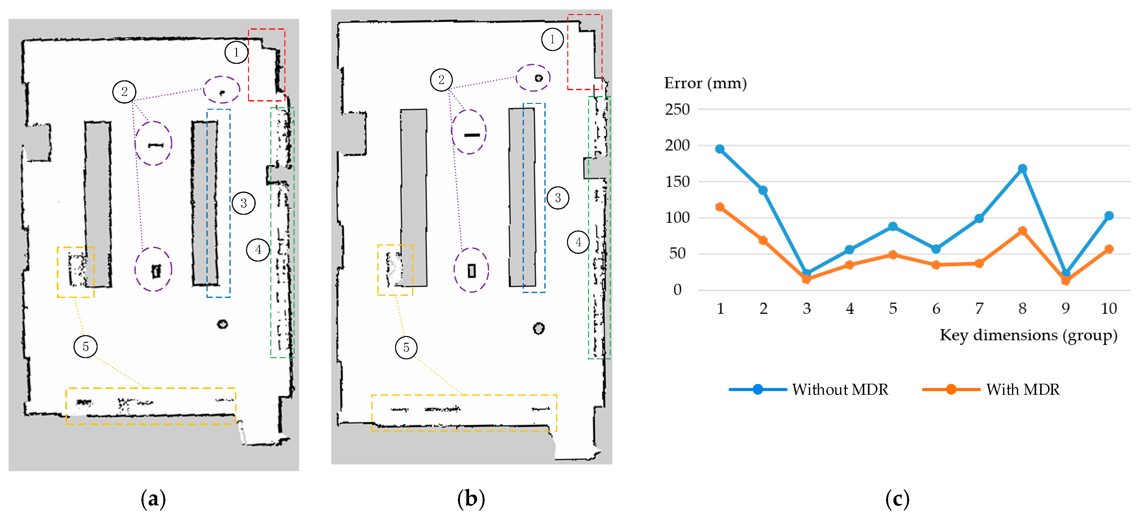 Machines 11 00588 g018