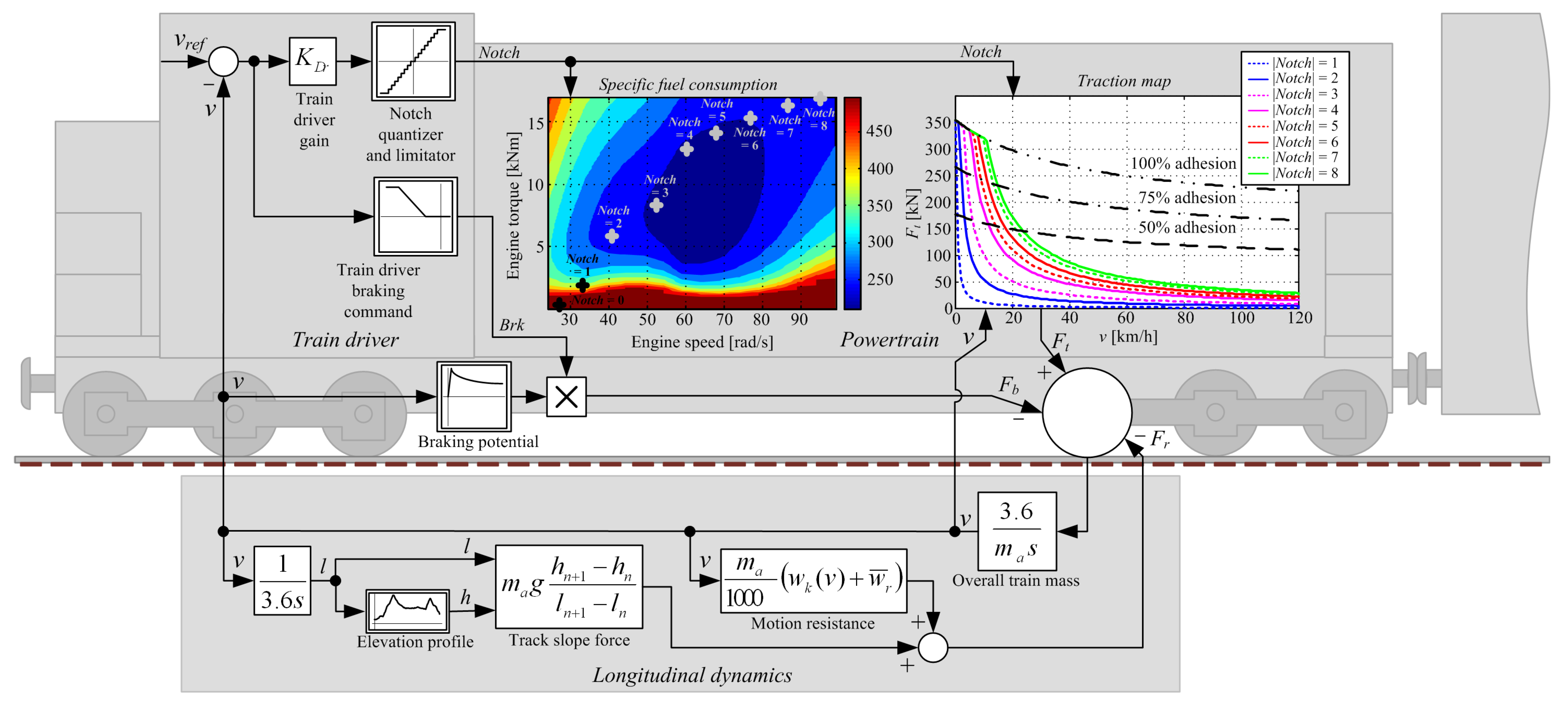 Machines 11 00589 g001