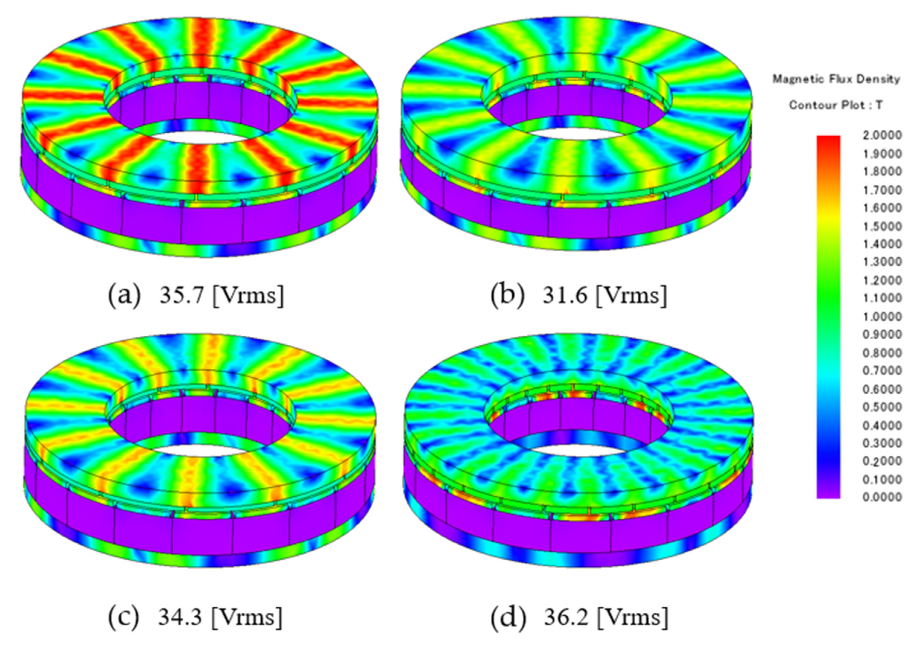 Machines 11 00591 g003 Machines 11 00591 g003