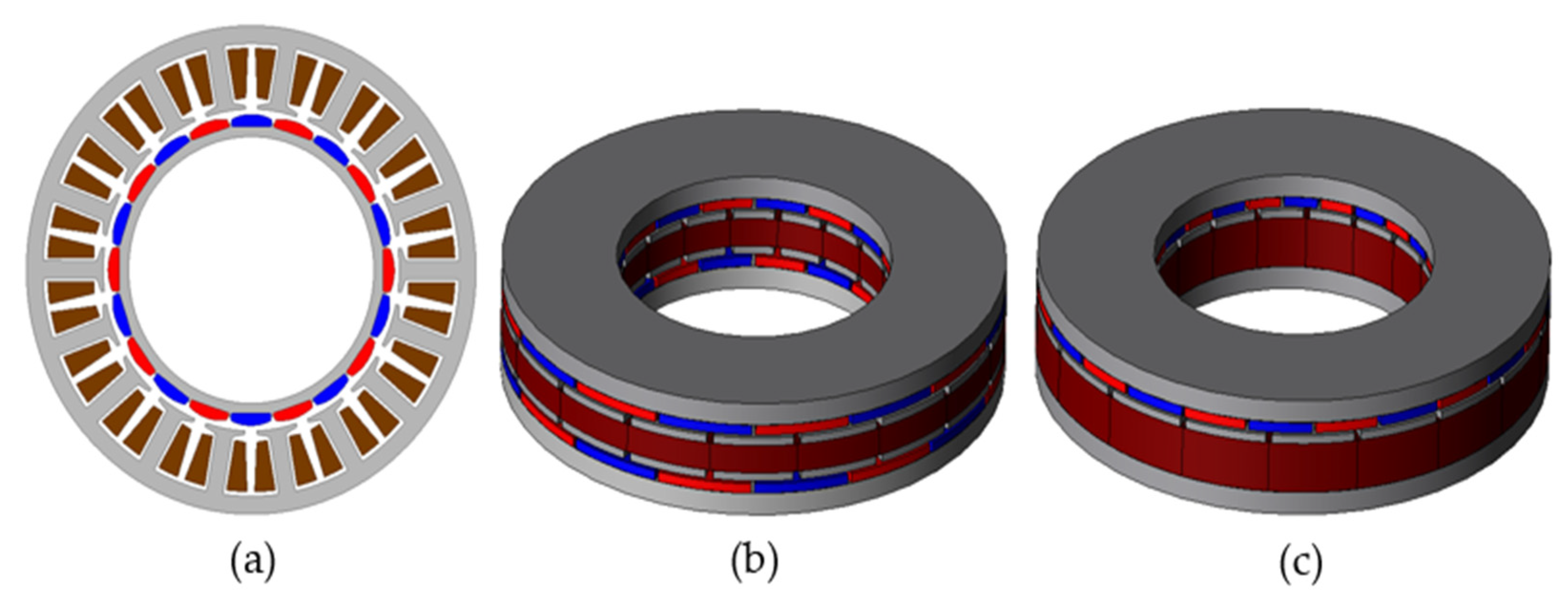 Machines 11 00591 g005 Machines 11 00591 g005