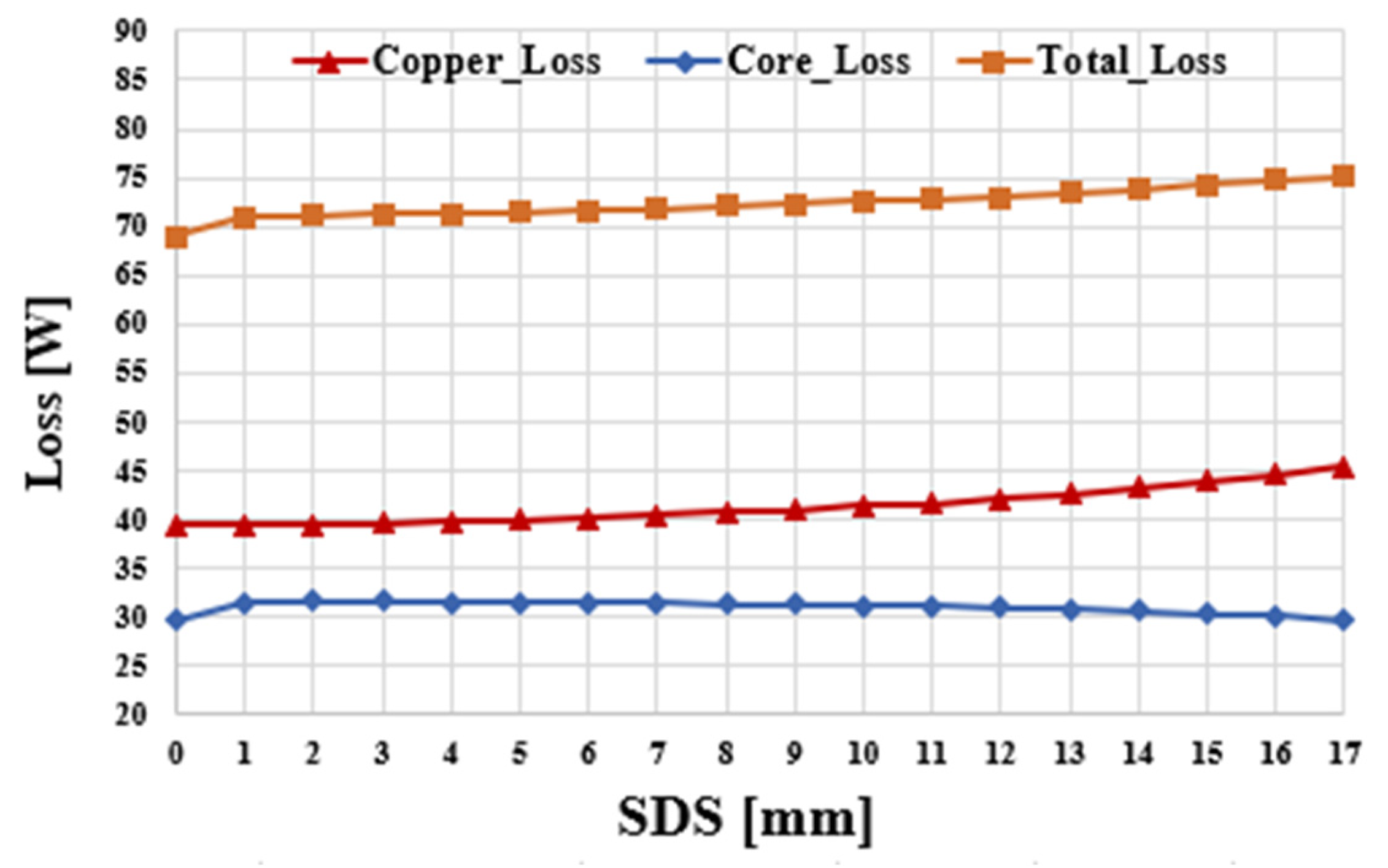Machines 11 00591 g012 Machines 11 00591 g012
