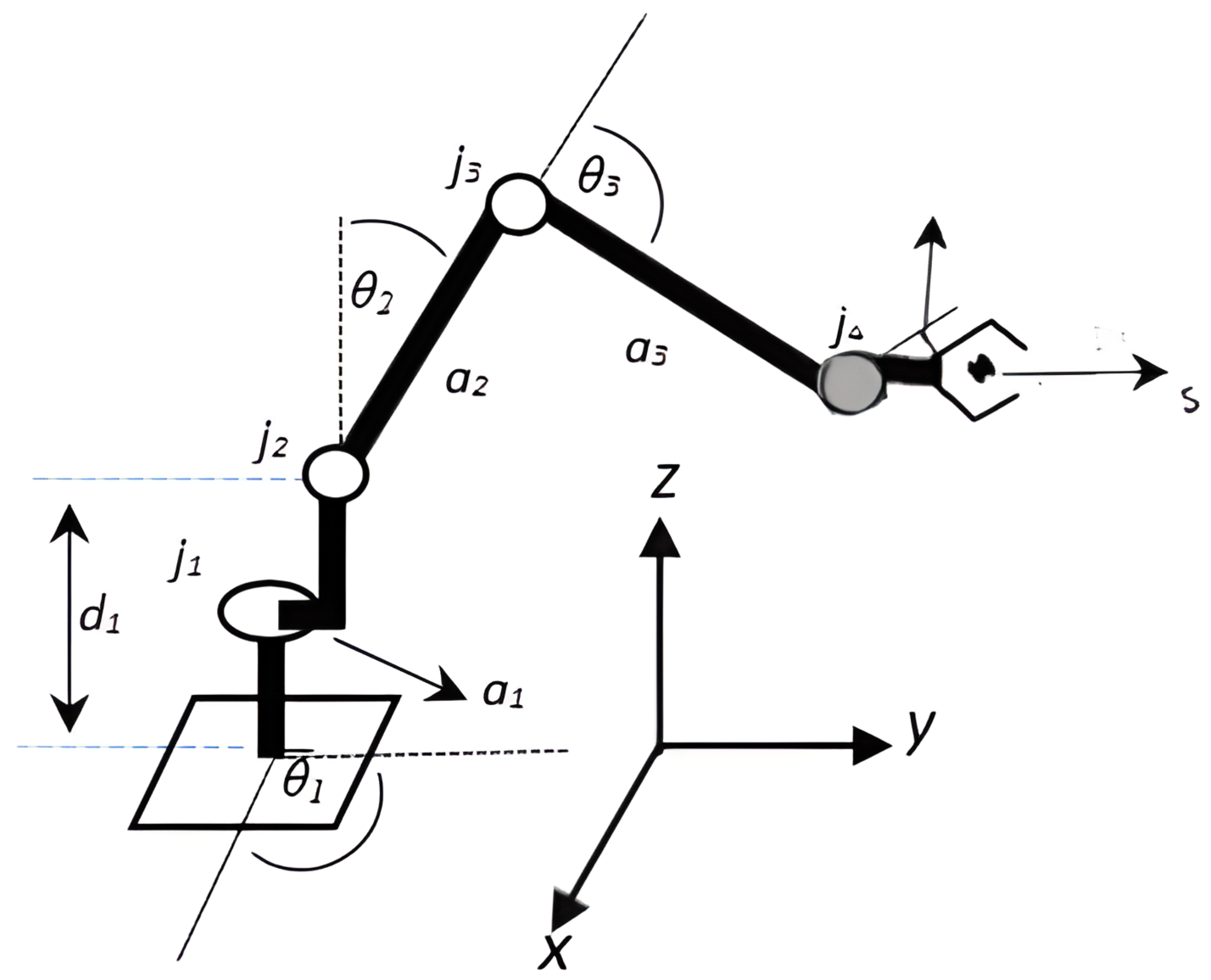 Machines 11 00592 g002