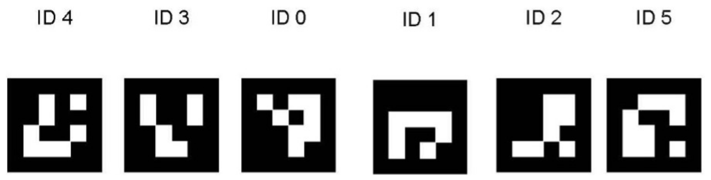 Machines 11 00592 g003