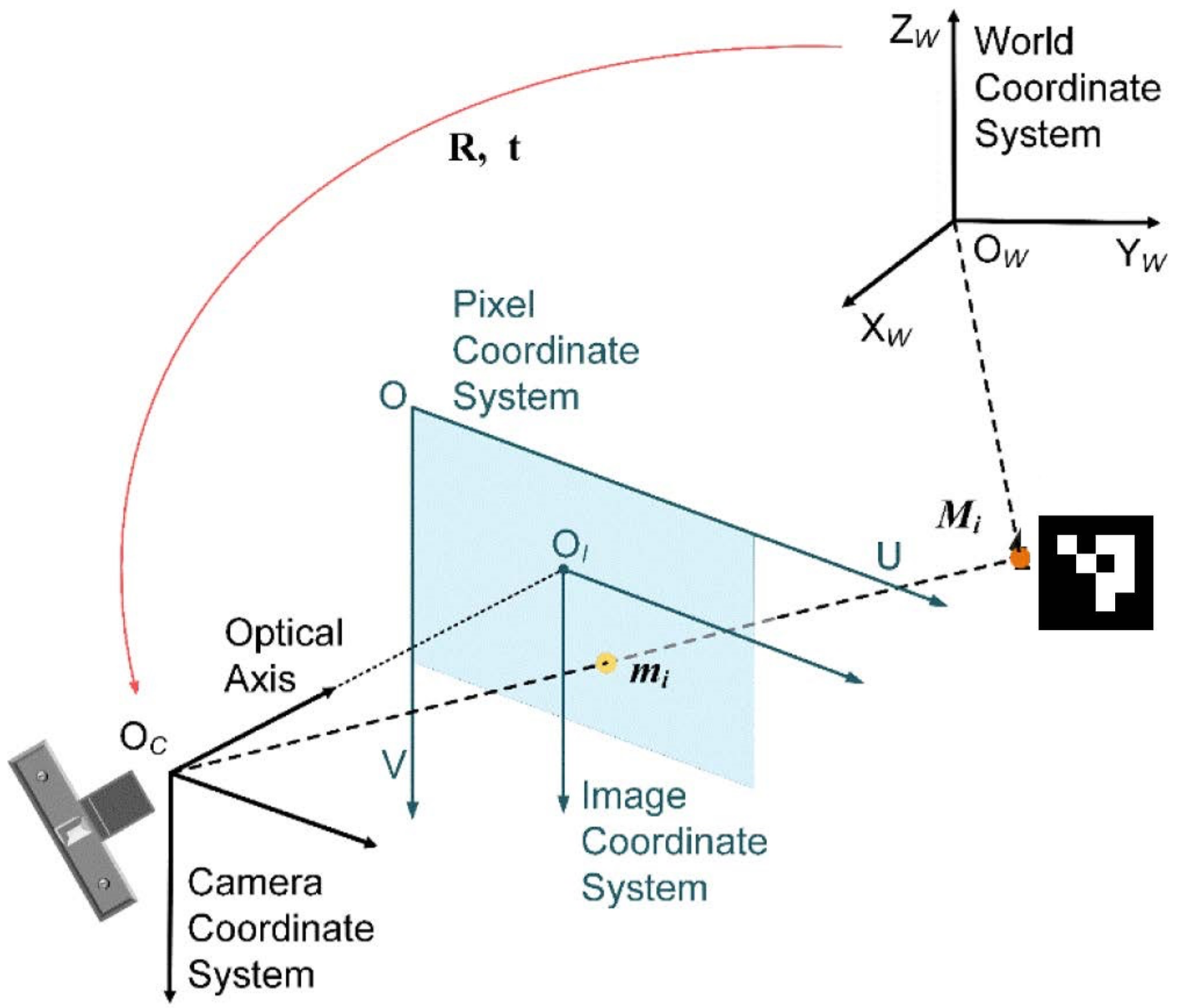 Machines 11 00592 g004
