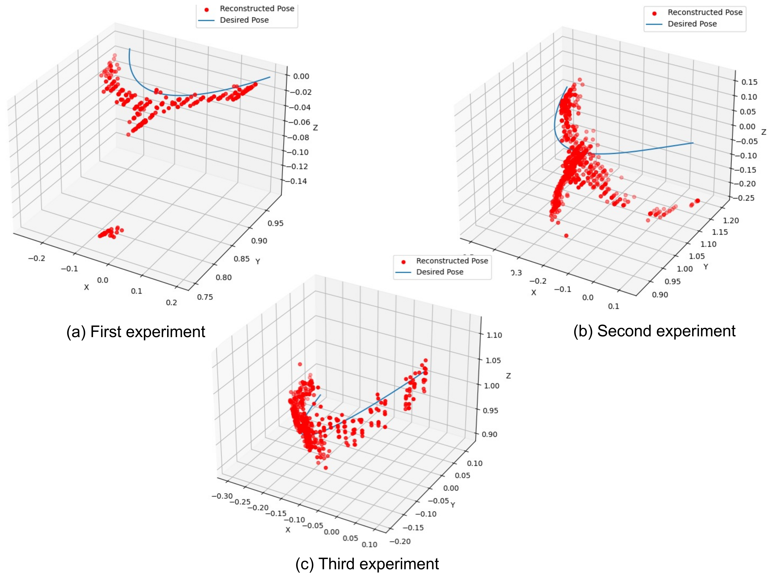 Machines 11 00592 g008