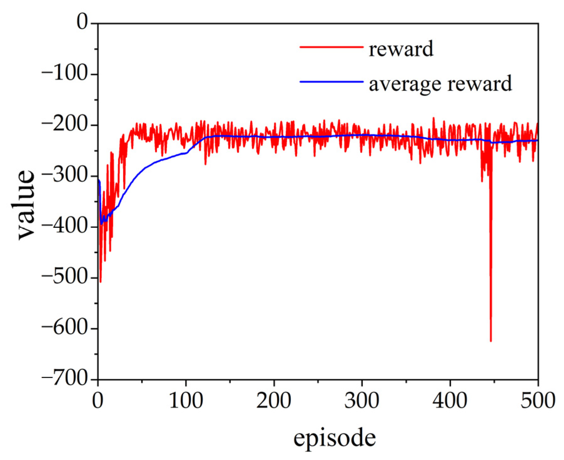 Machines 11 00593 g004