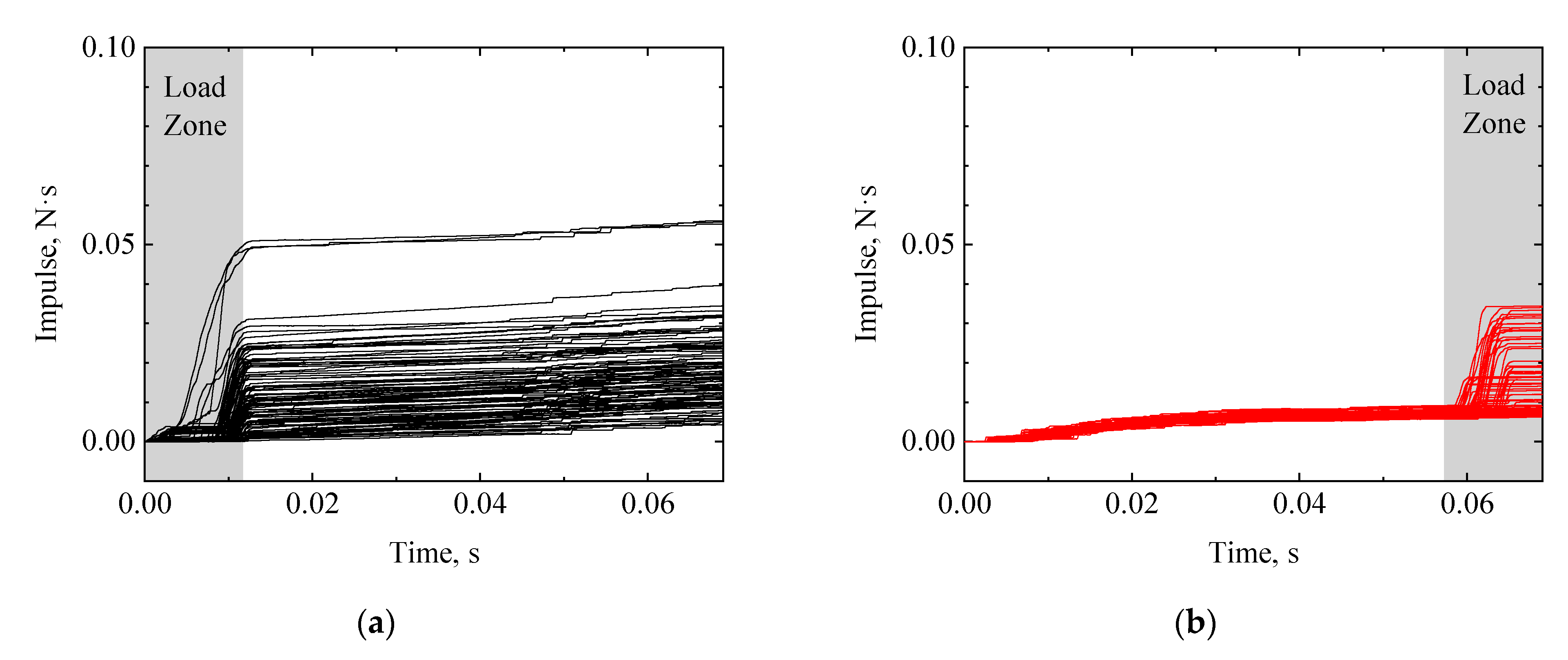 Machines 11 00594 g006