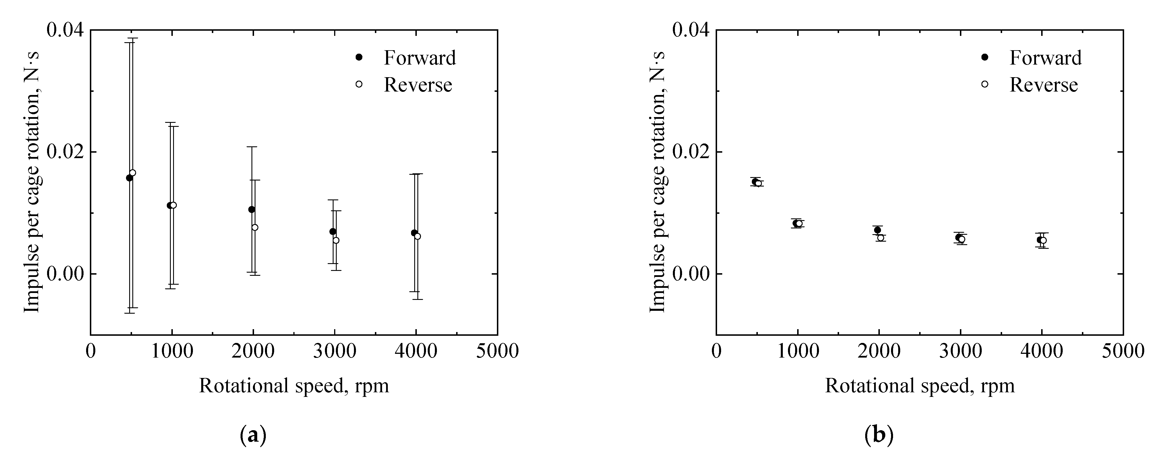 Machines 11 00594 g007