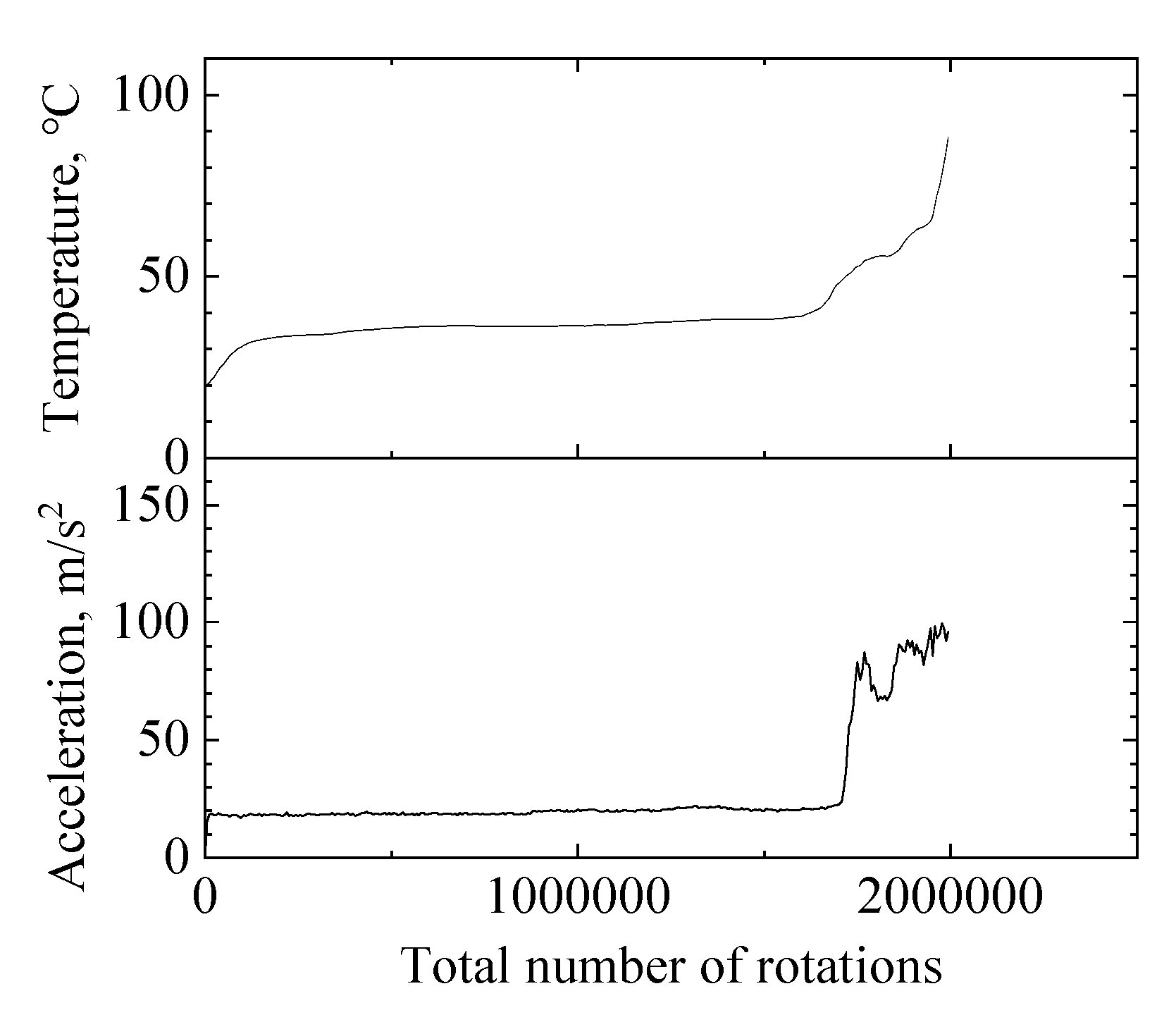 Machines 11 00594 g011