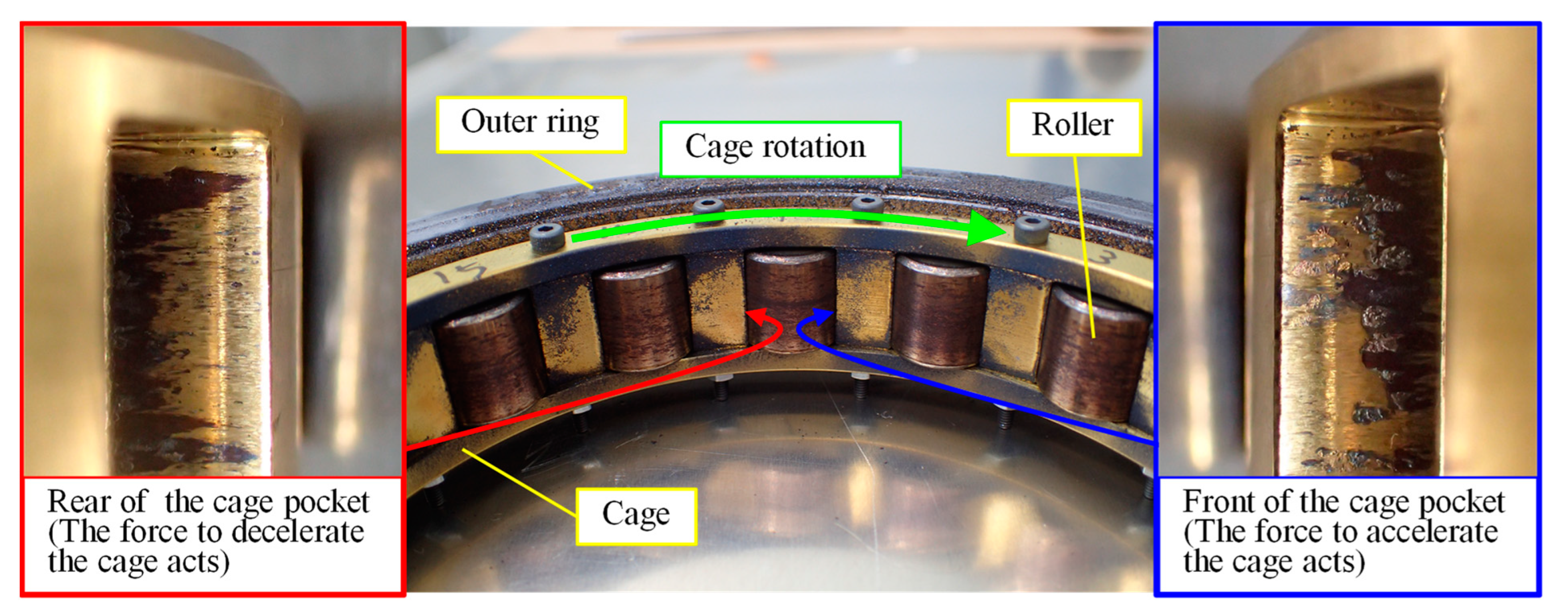 Machines 11 00594 g012