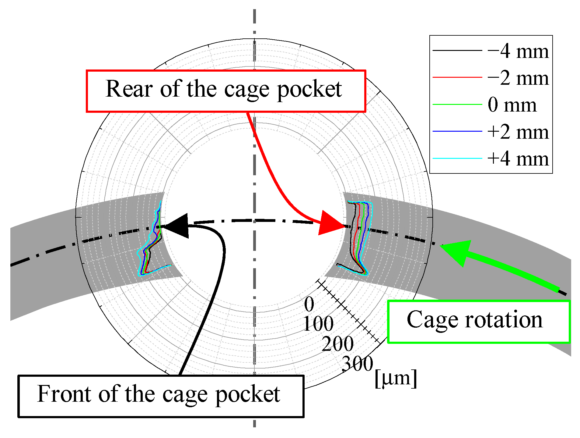 Machines 11 00594 g013