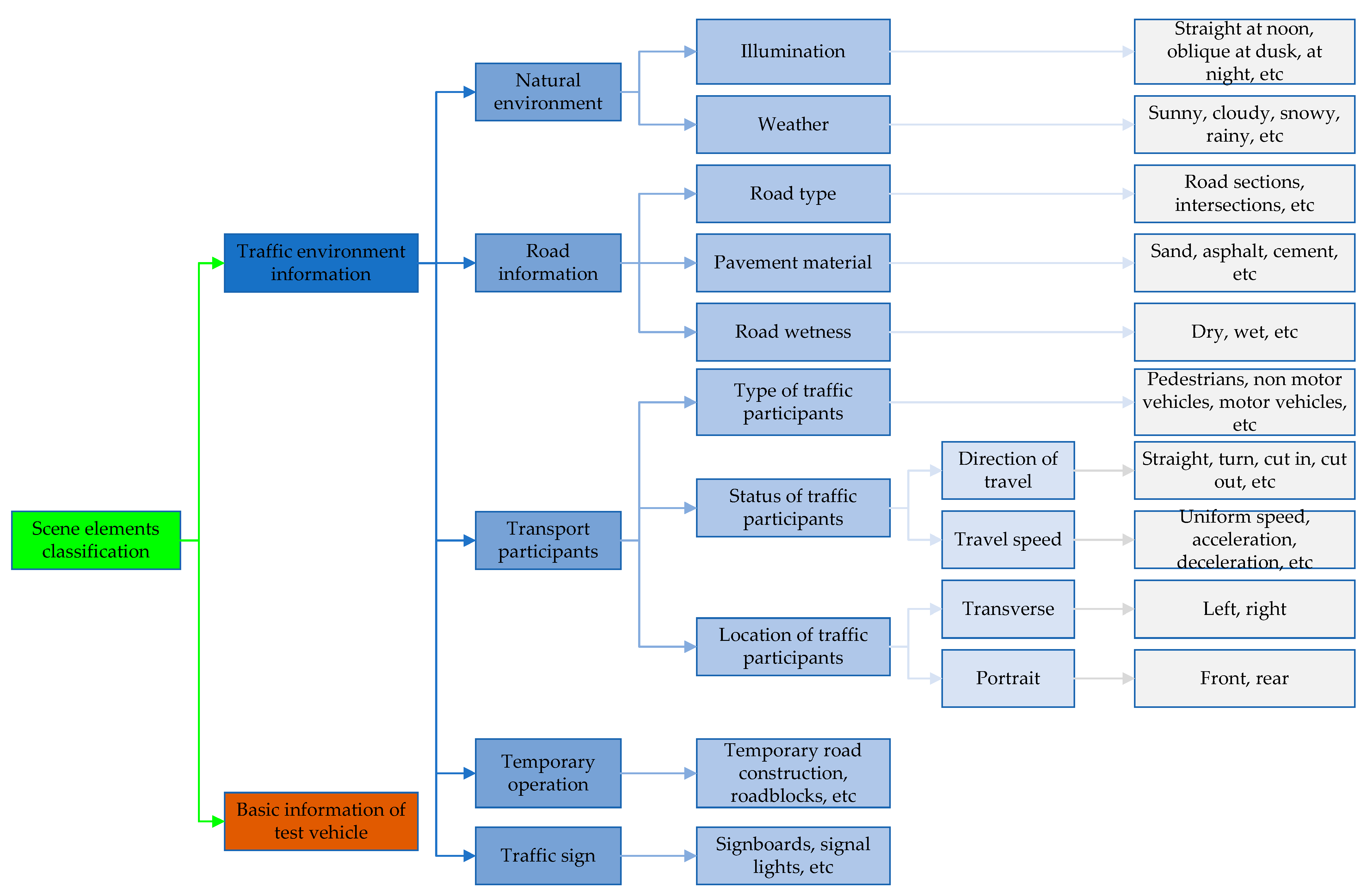 Machines 11 00597 g001 Machines 11 00597 g001