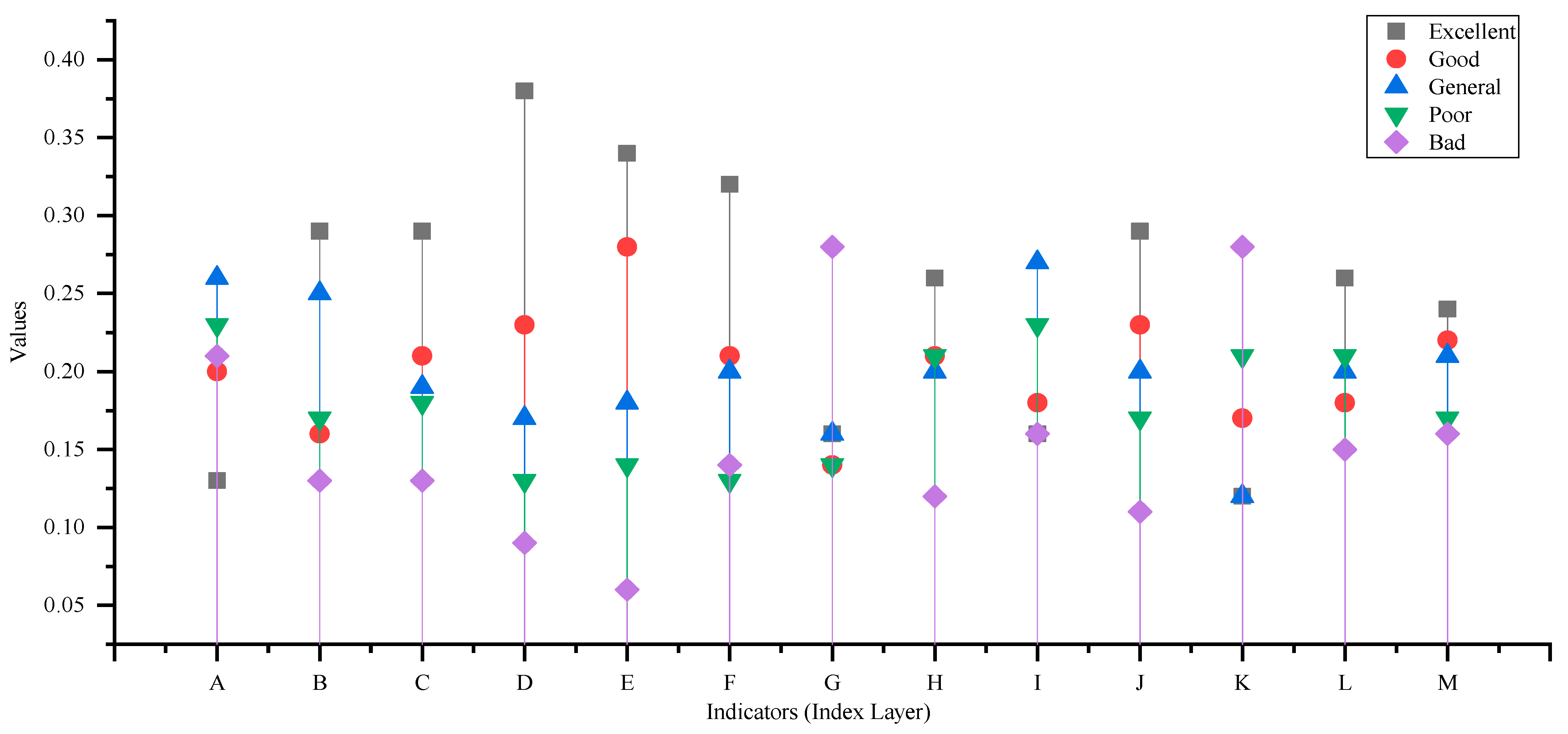 Machines 11 00597 g013 Machines 11 00597 g013