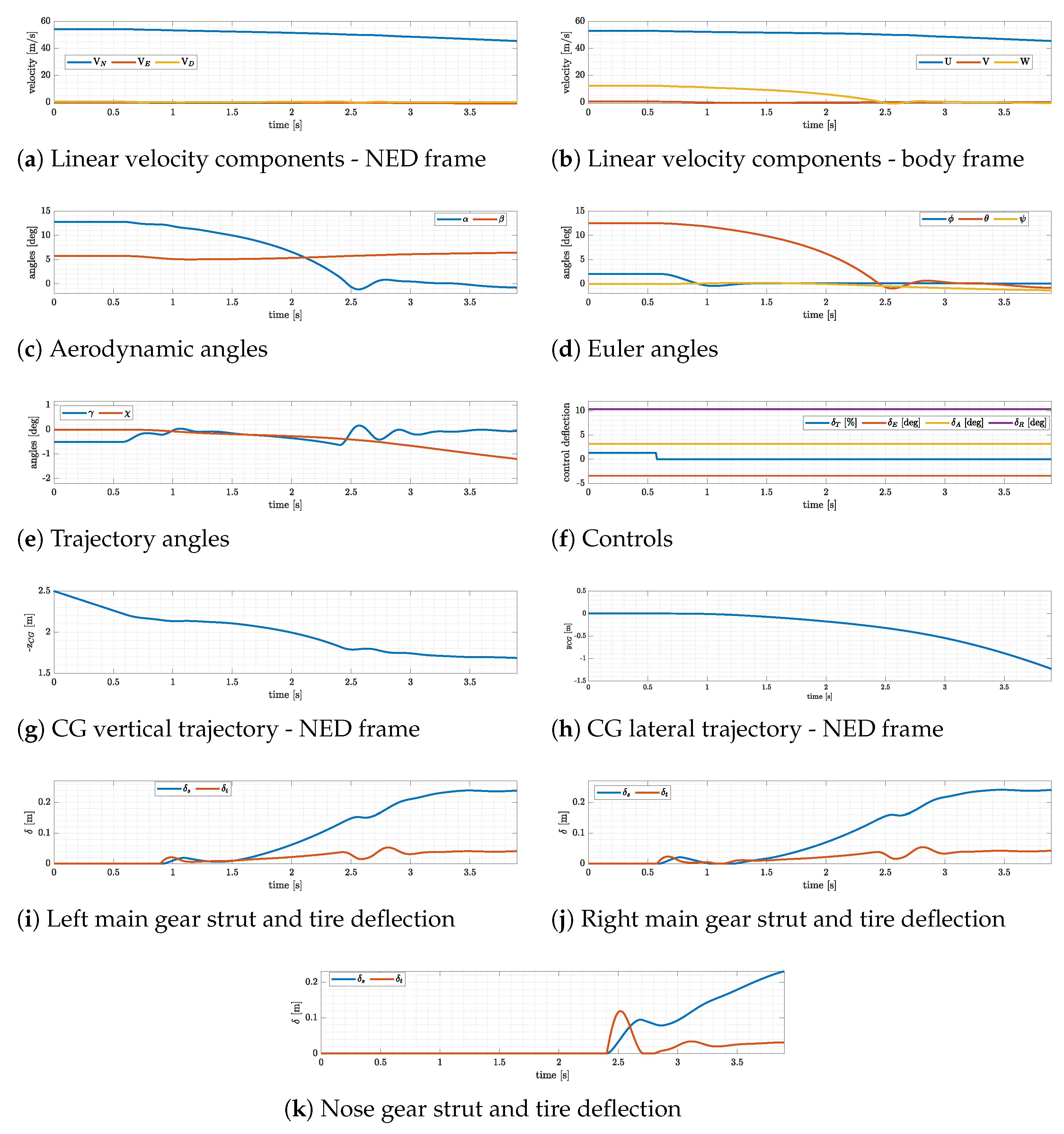 Machines 11 00599 g004 Machines 11 00599 g004