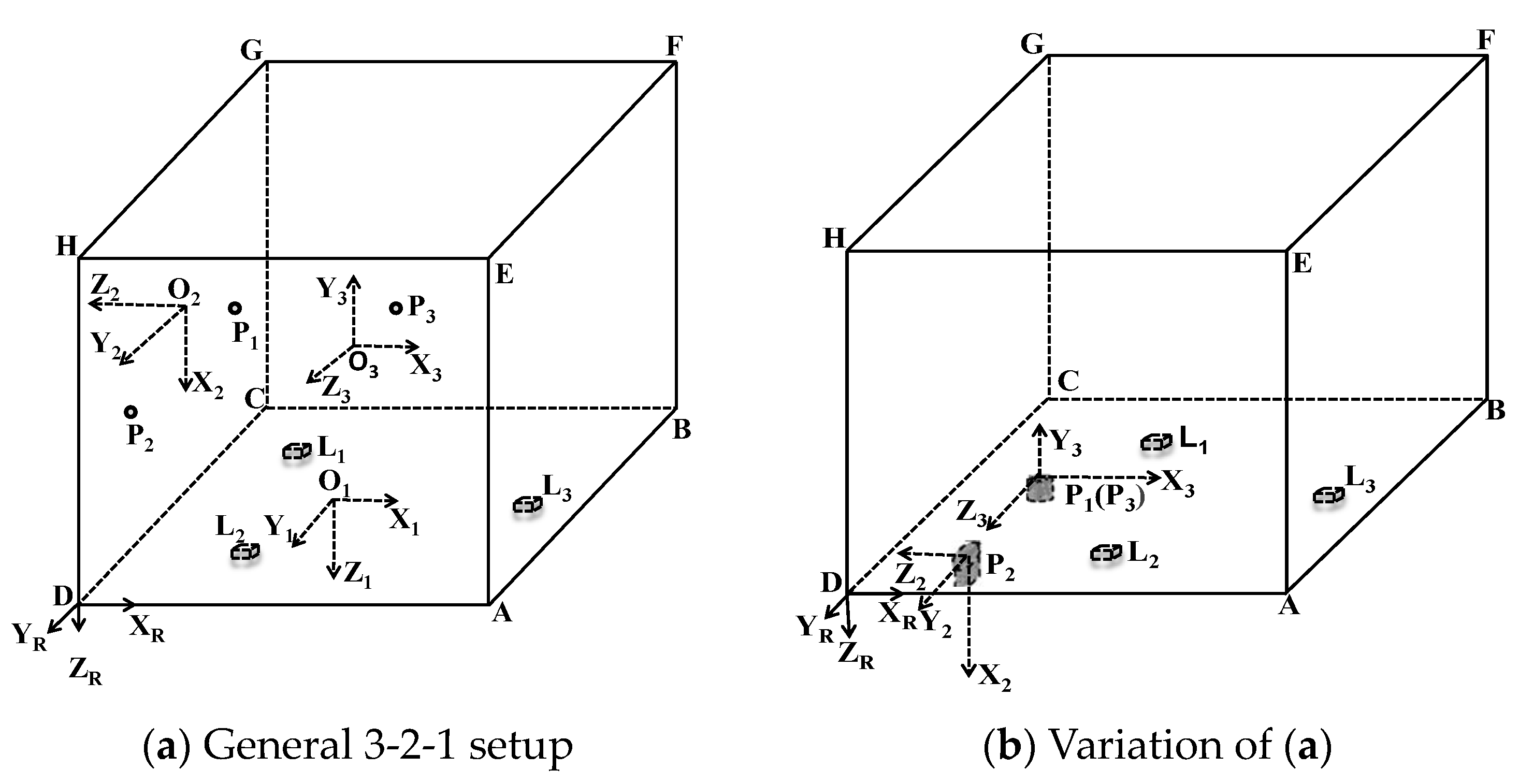 Machines 11 00603 g002