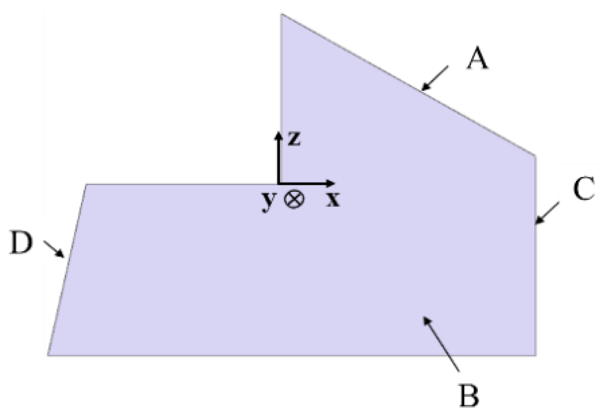 Machines 11 00603 g005