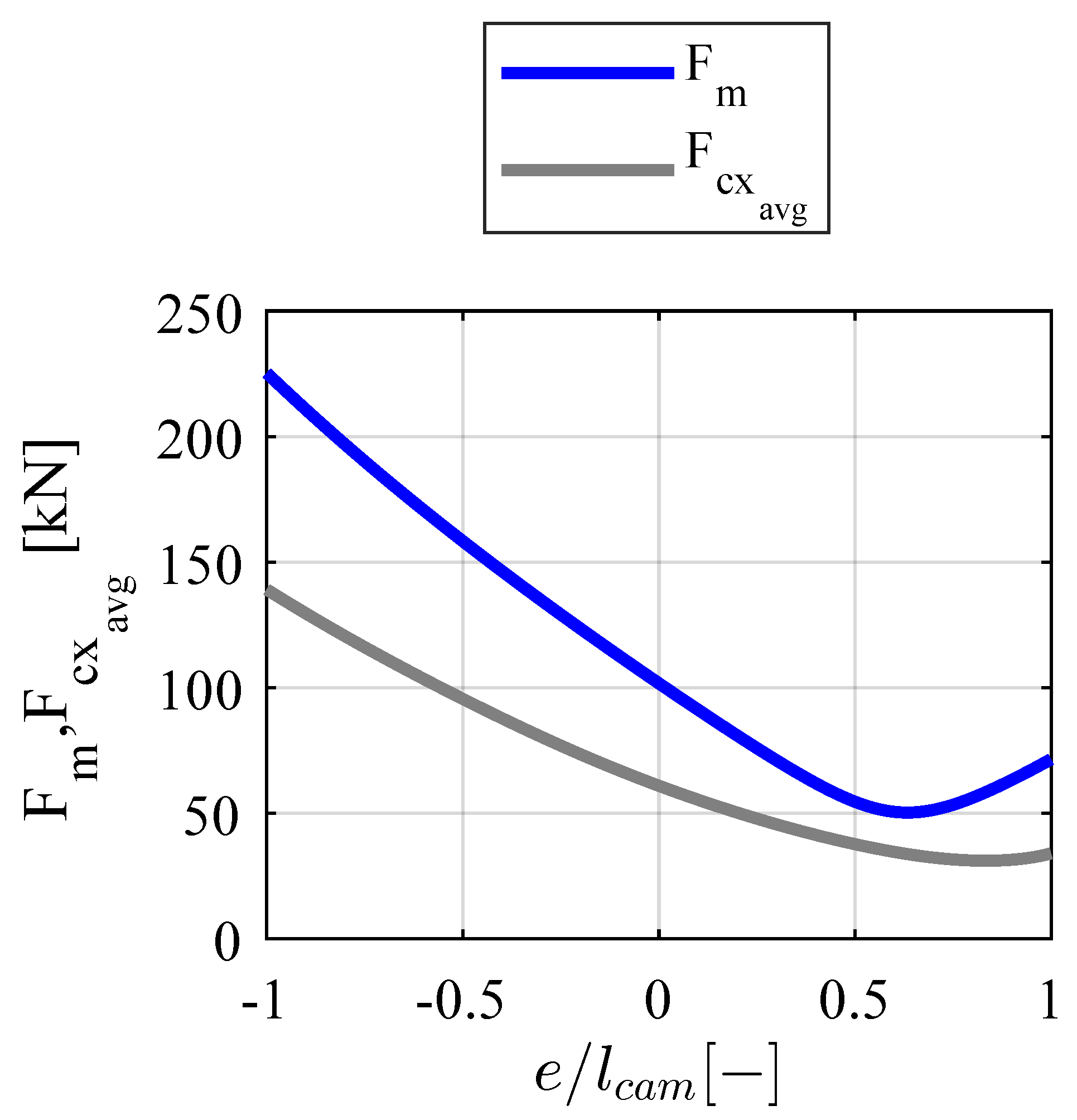 Machines 11 00604 g006