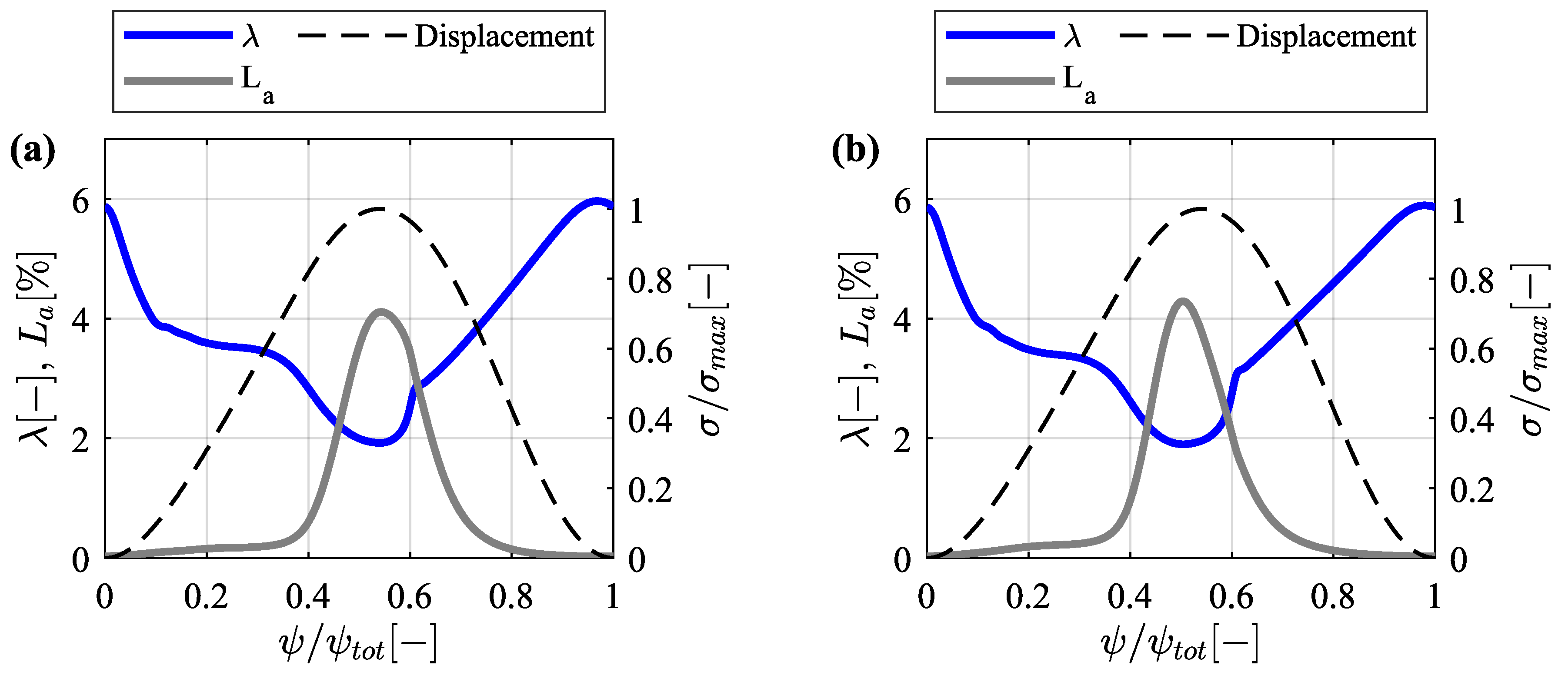 Machines 11 00604 g011
