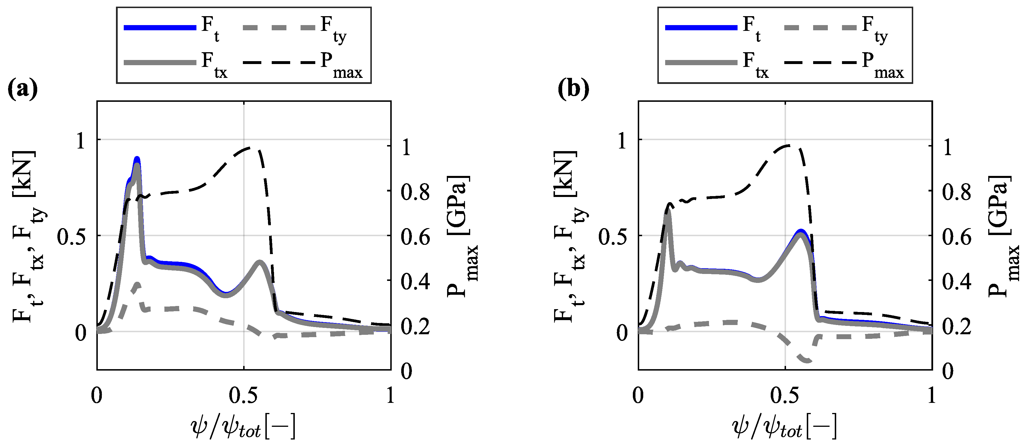 Machines 11 00604 g014