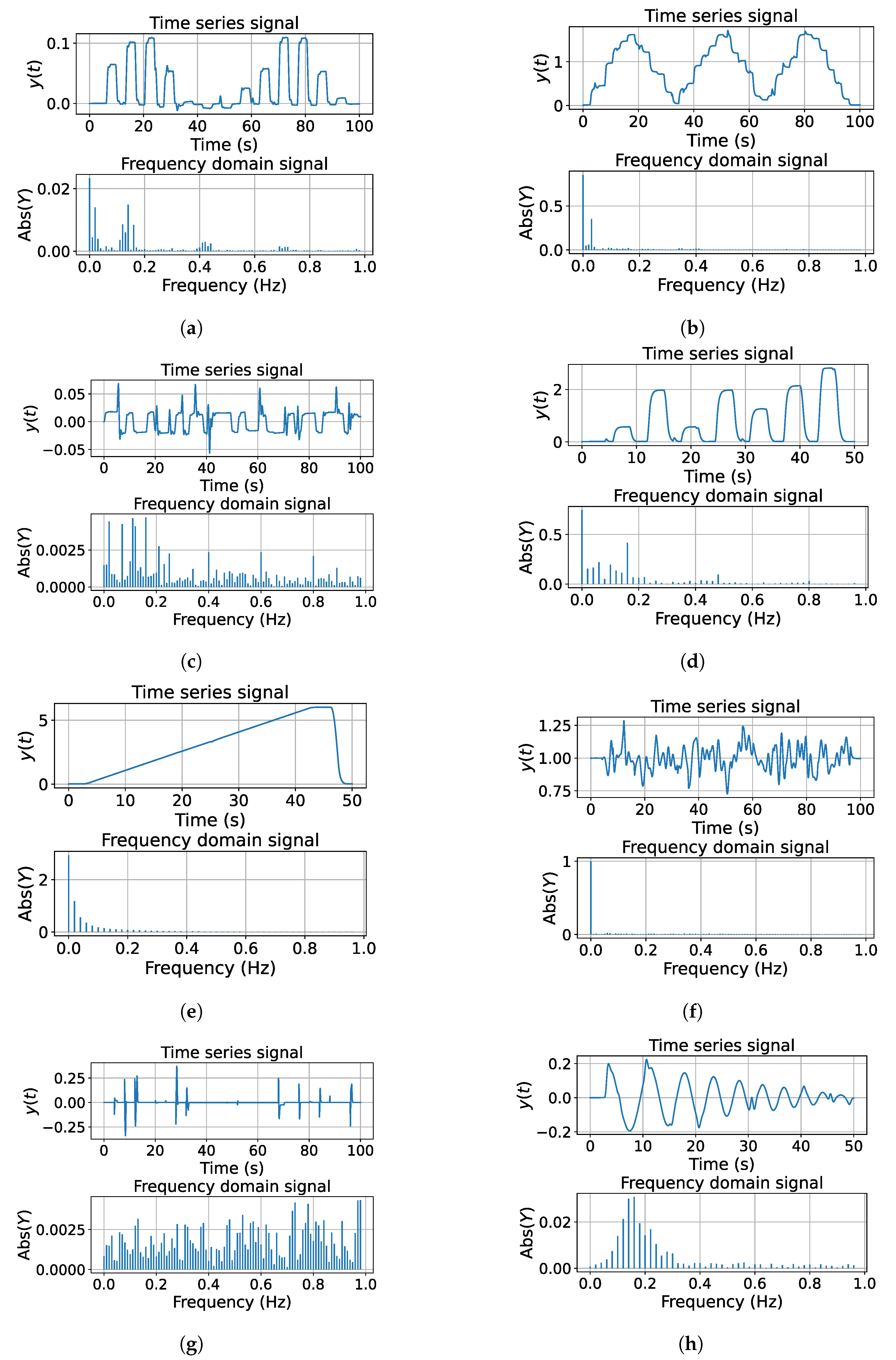 Machines 11 00606 g003