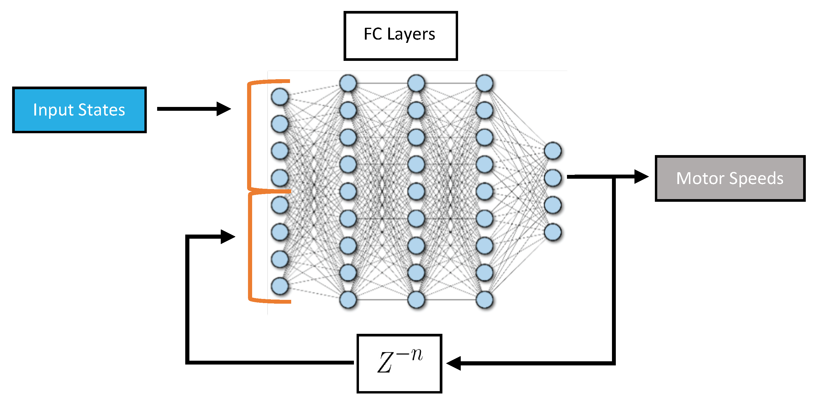 Machines 11 00606 g005