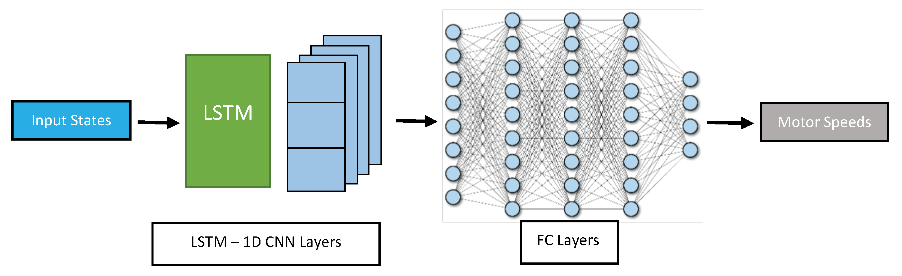 Machines 11 00606 g007