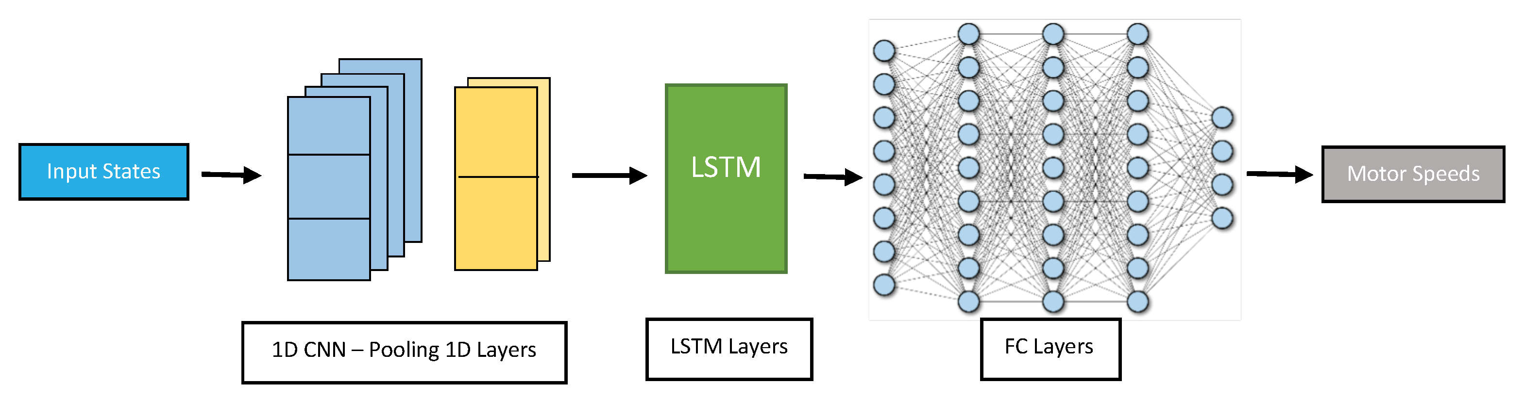 Machines 11 00606 g008