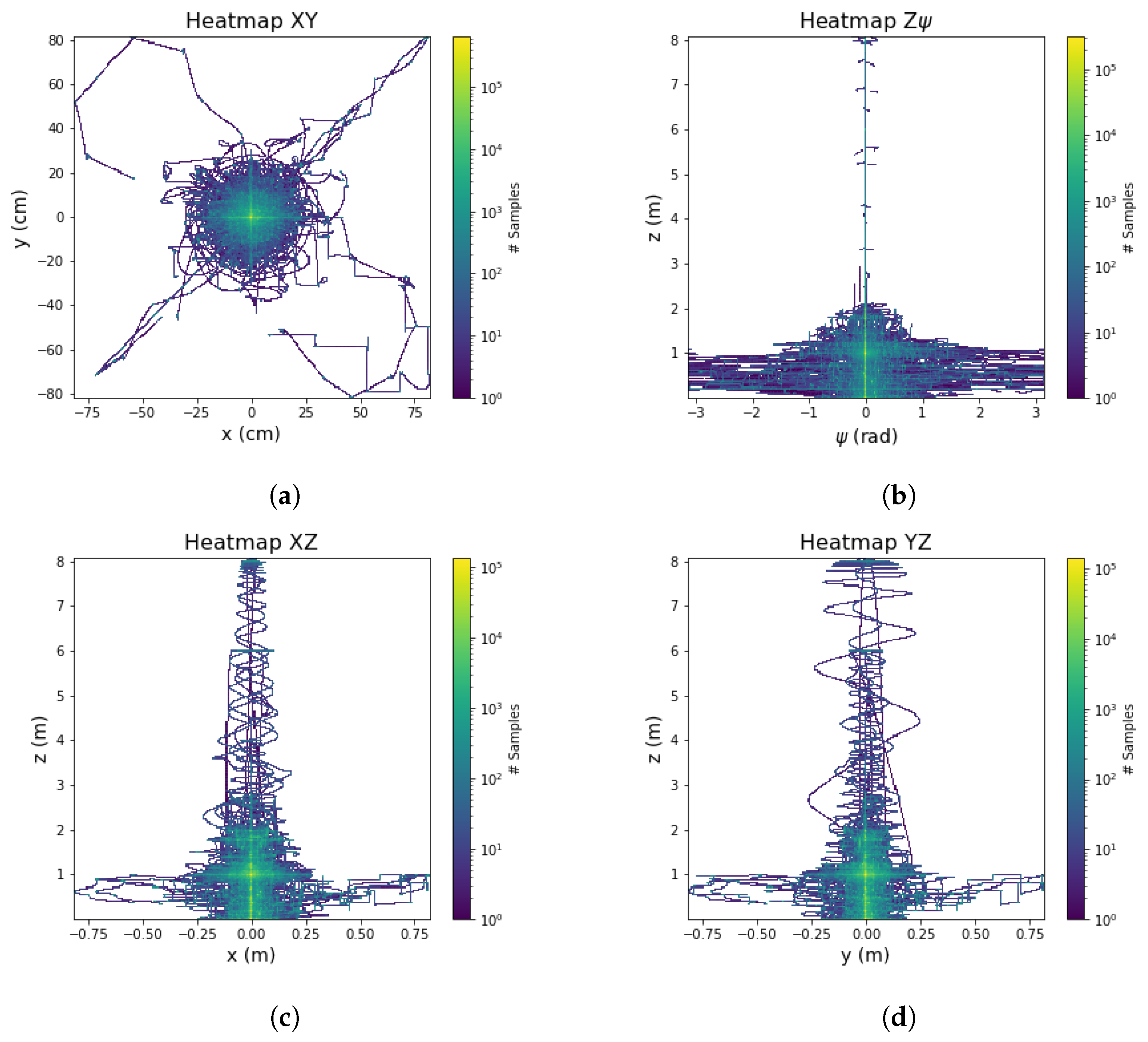 Machines 11 00606 g009