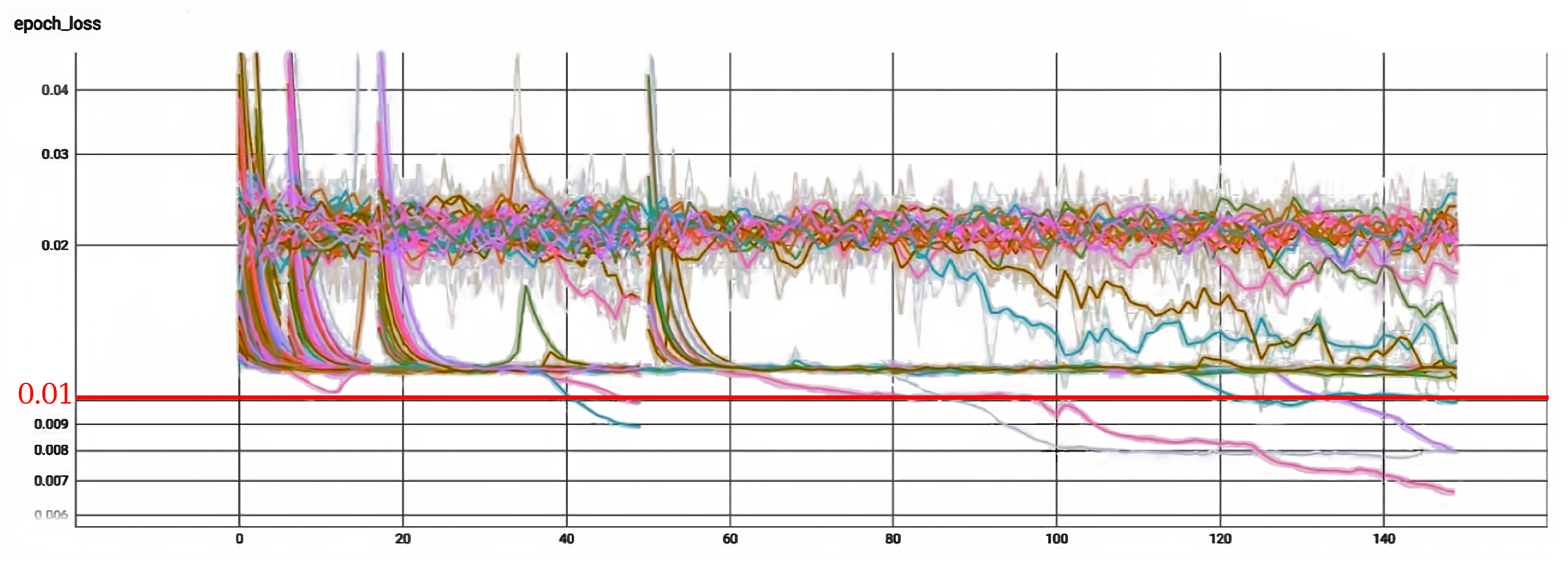 Machines 11 00606 g010