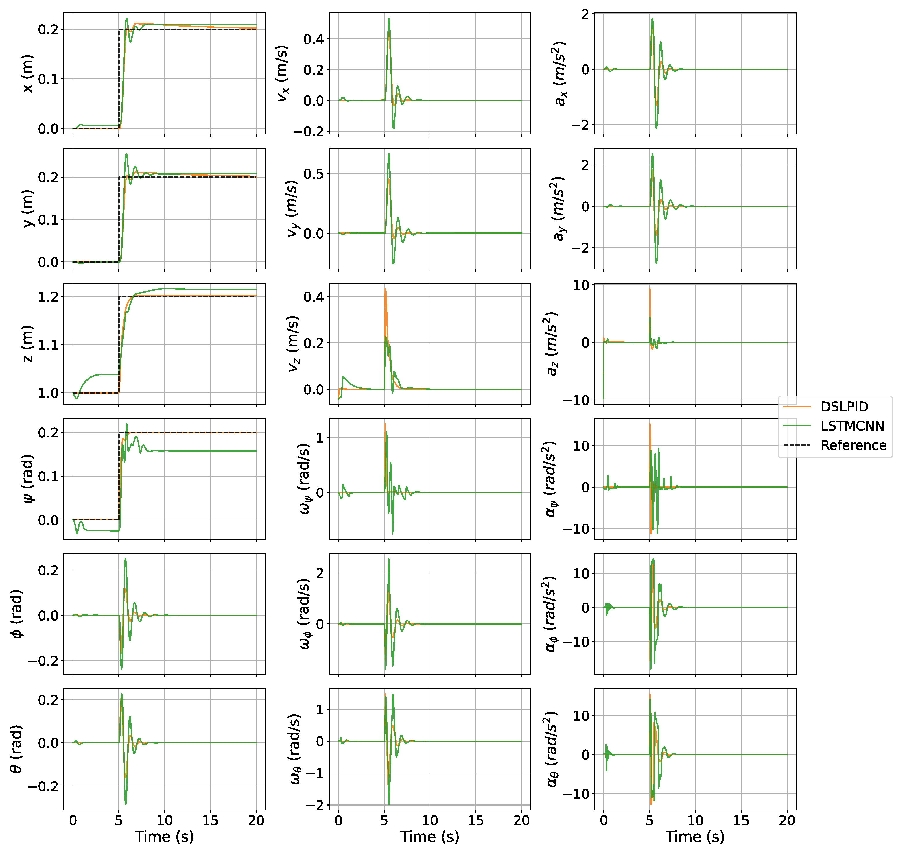 Machines 11 00606 g012