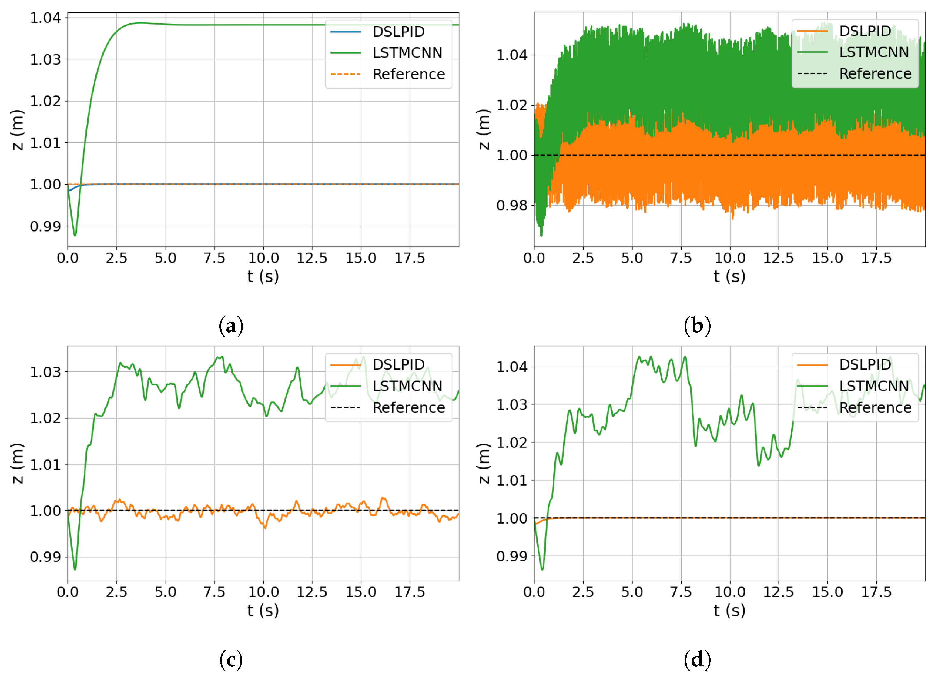 Machines 11 00606 g016