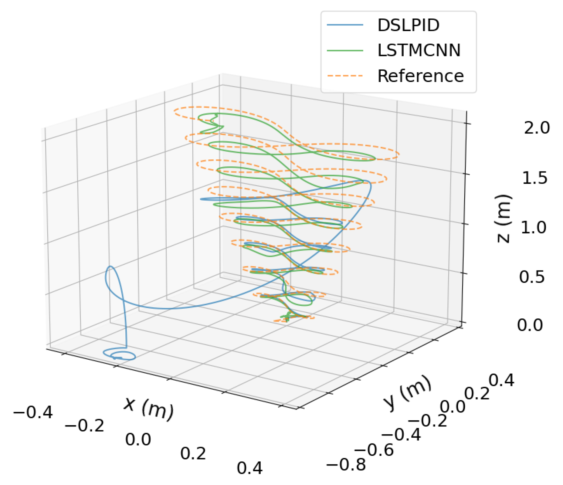 Machines 11 00606 g020