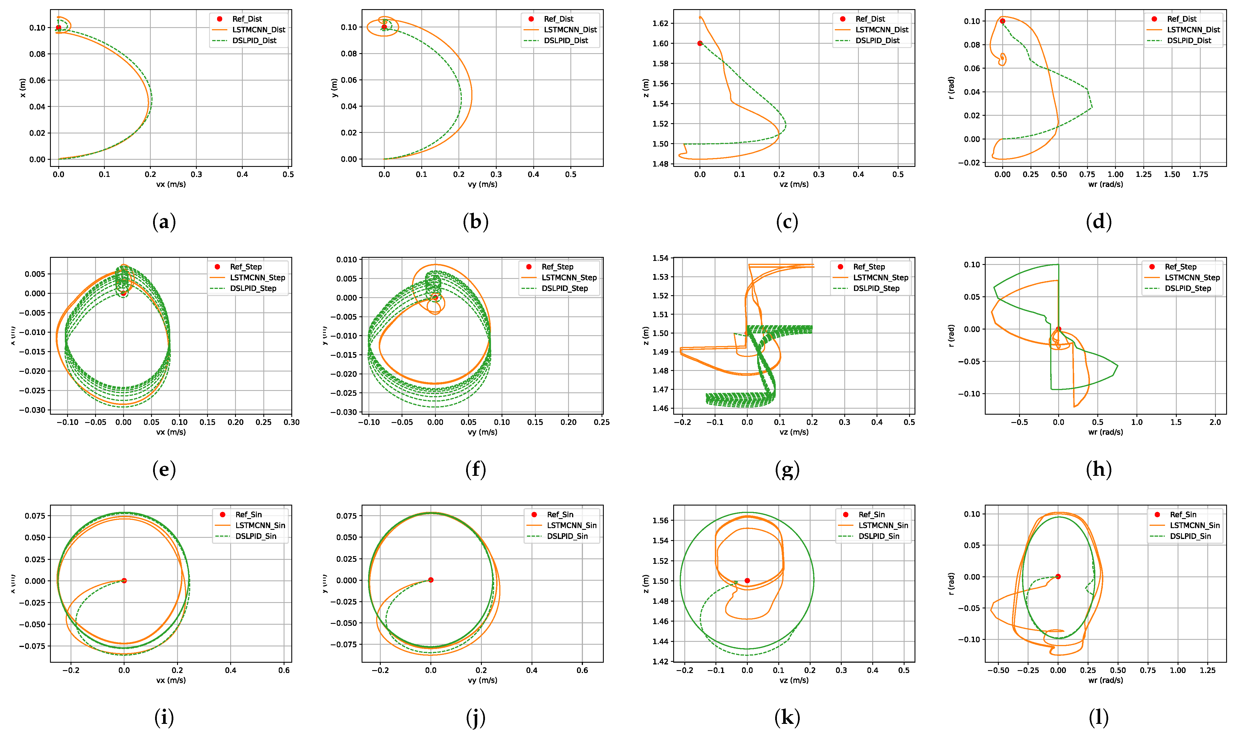 Machines 11 00606 g022