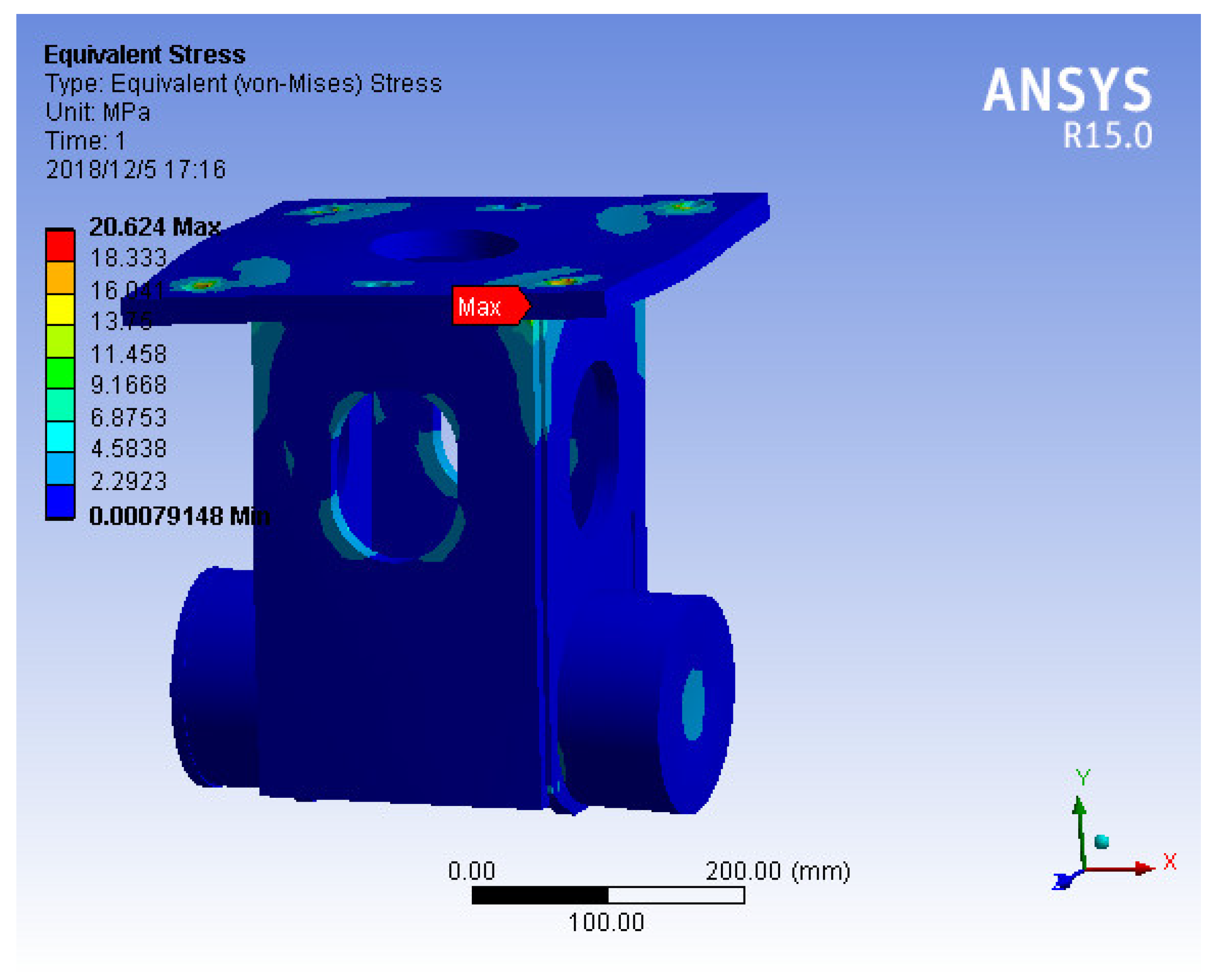 Machines 11 00607 g016