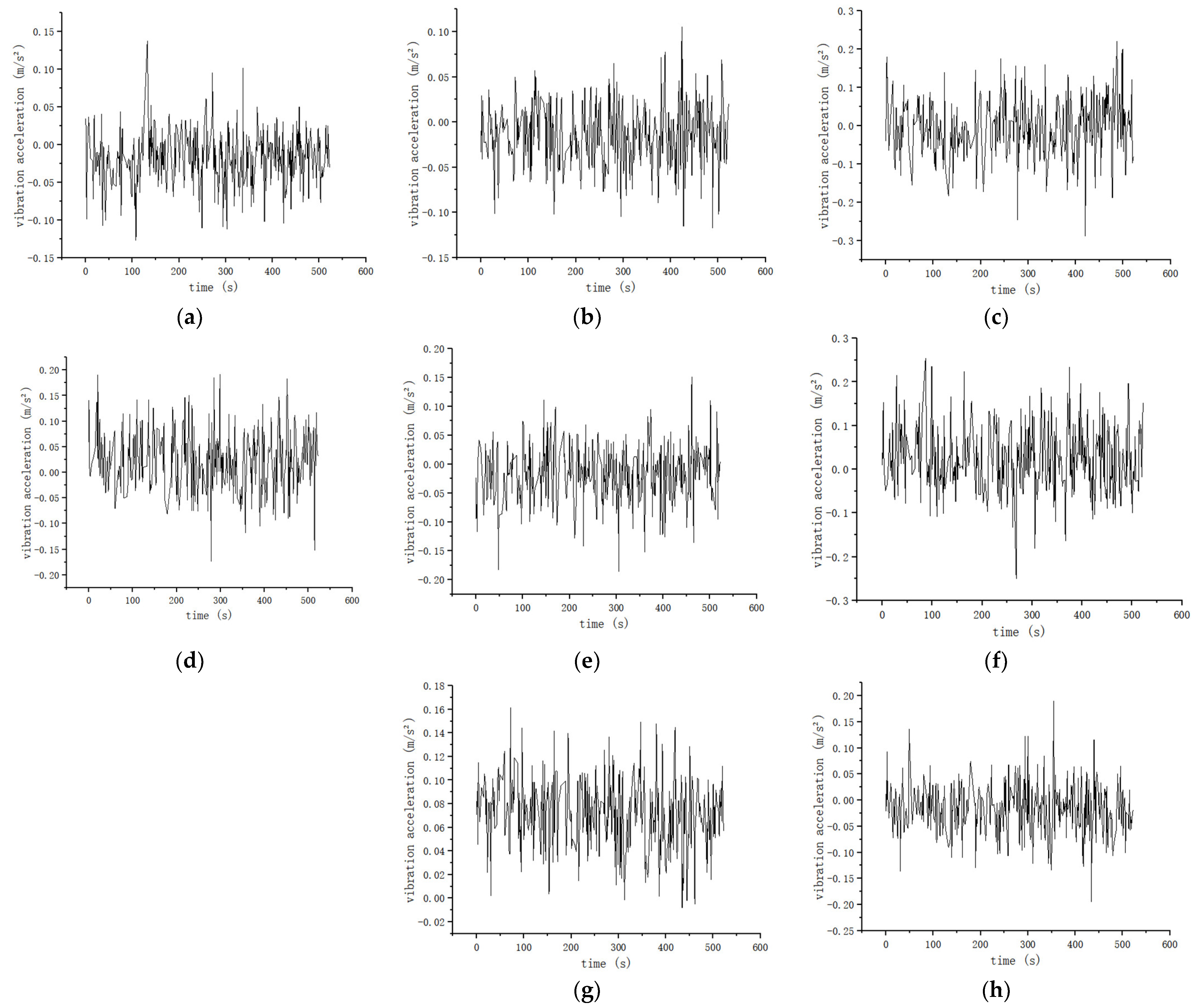 Machines 11 00607 g022