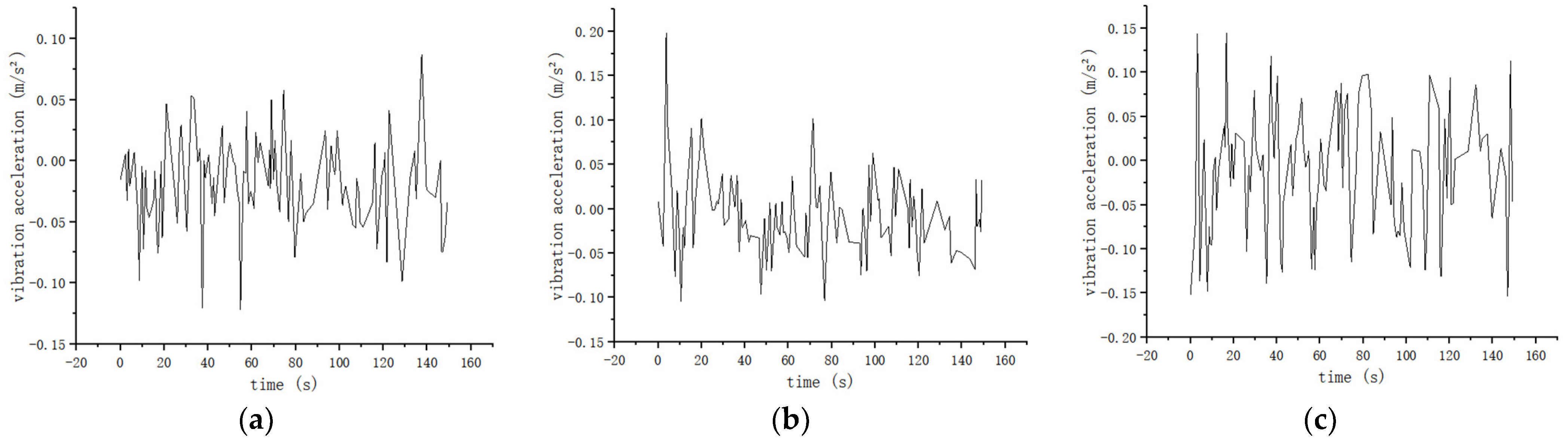 Machines 11 00607 g024a