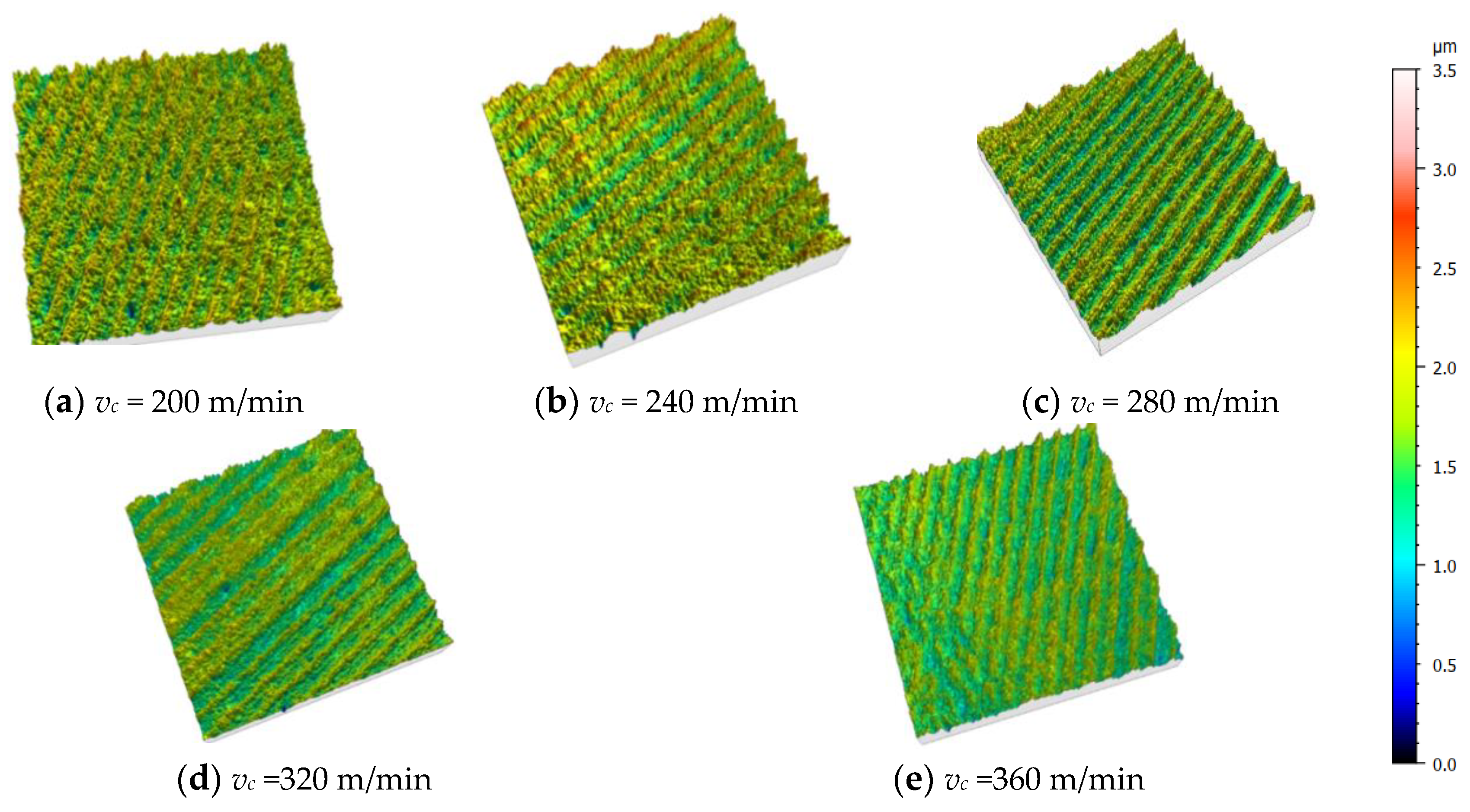 Machines 11 00608 g003