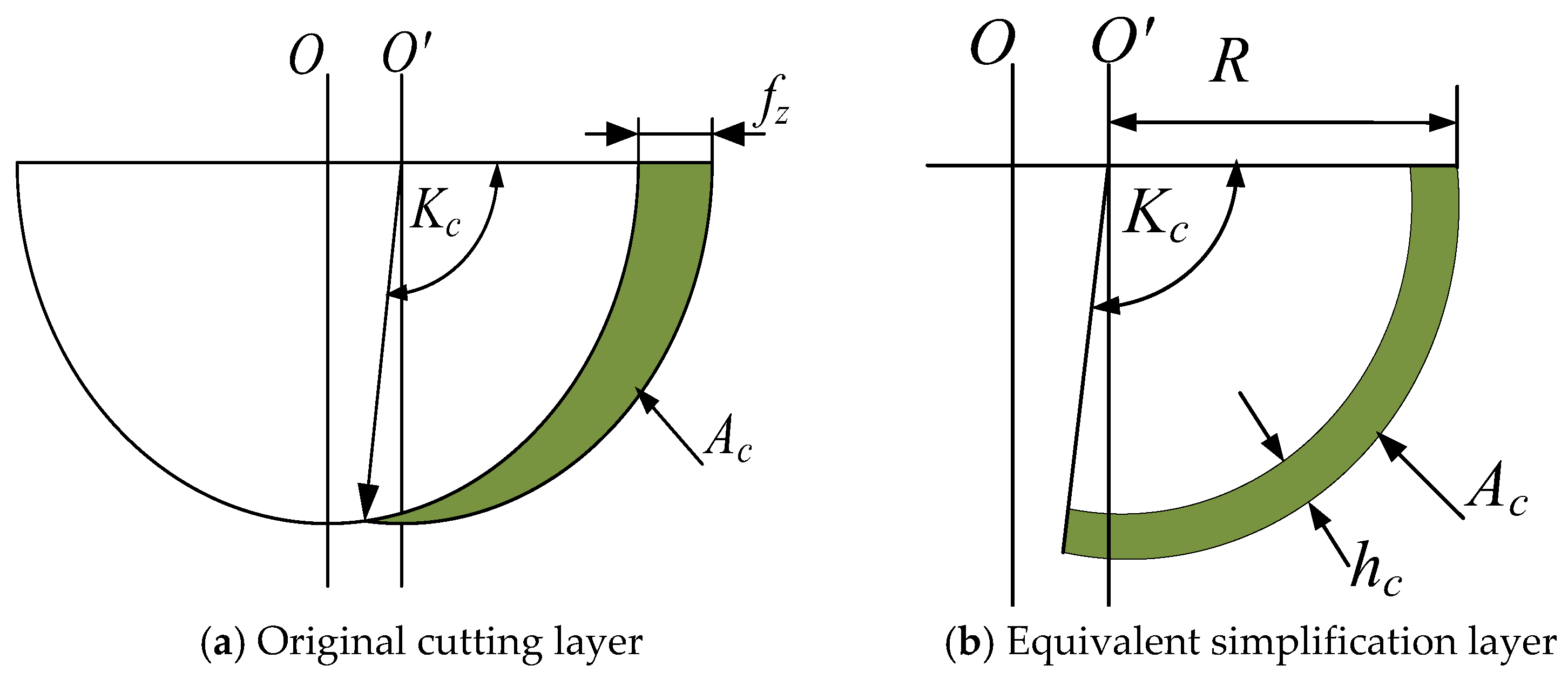 Machines 11 00608 g009