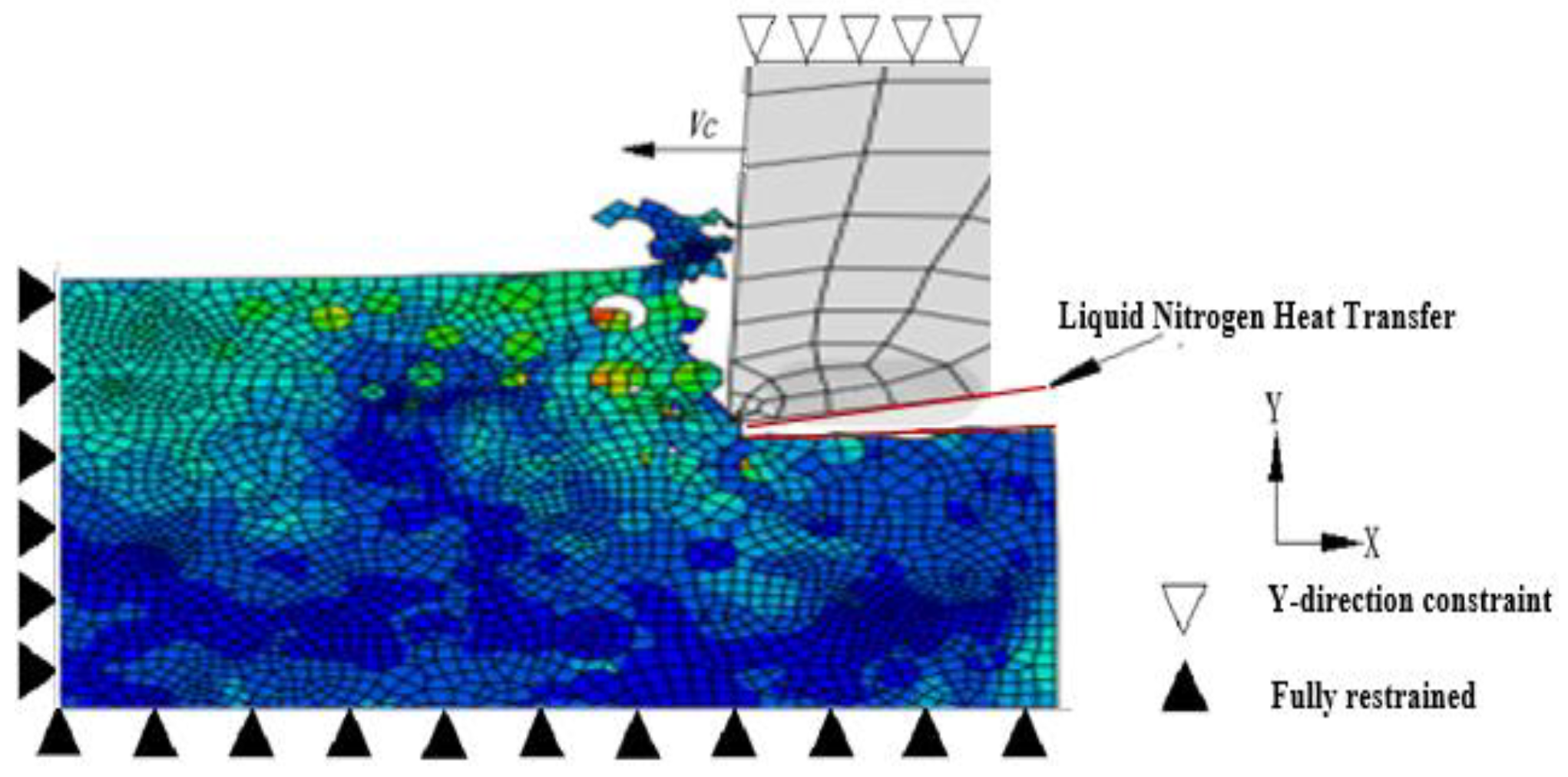 Machines 11 00608 g011