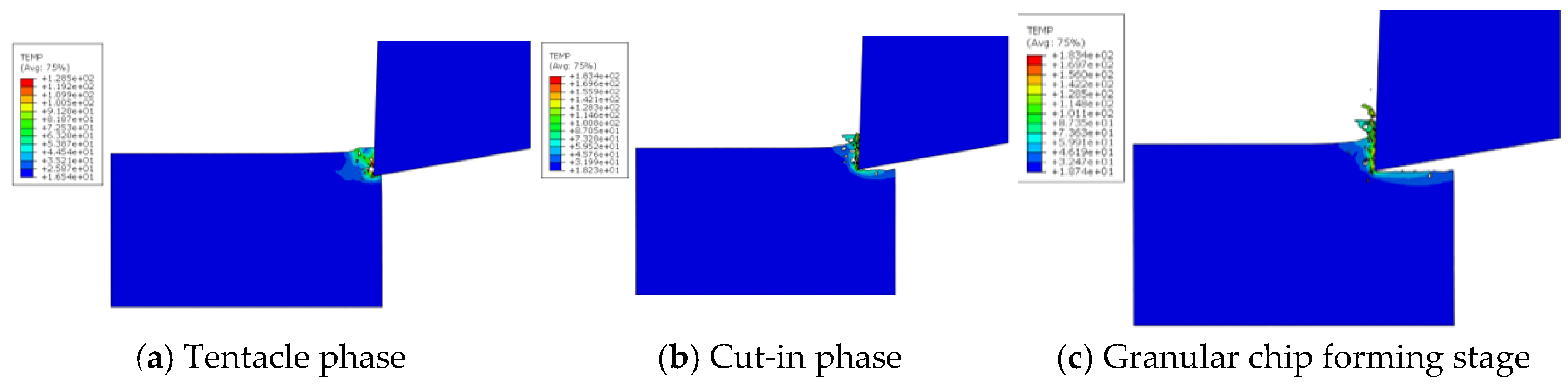 Machines 11 00608 g012a