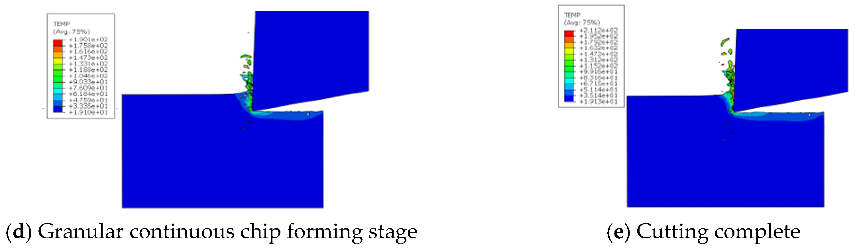 Machines 11 00608 g012b