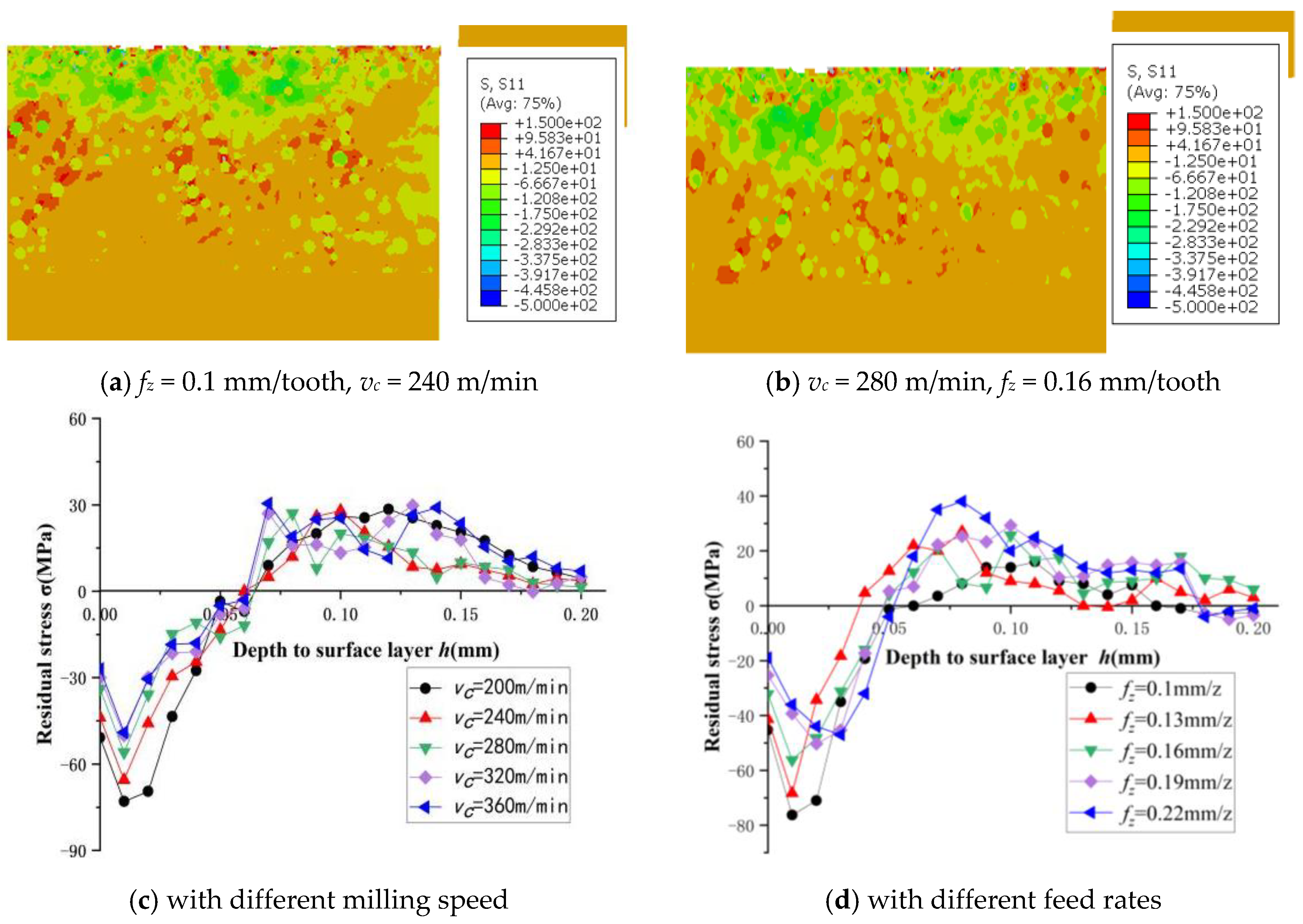 Machines 11 00608 g013