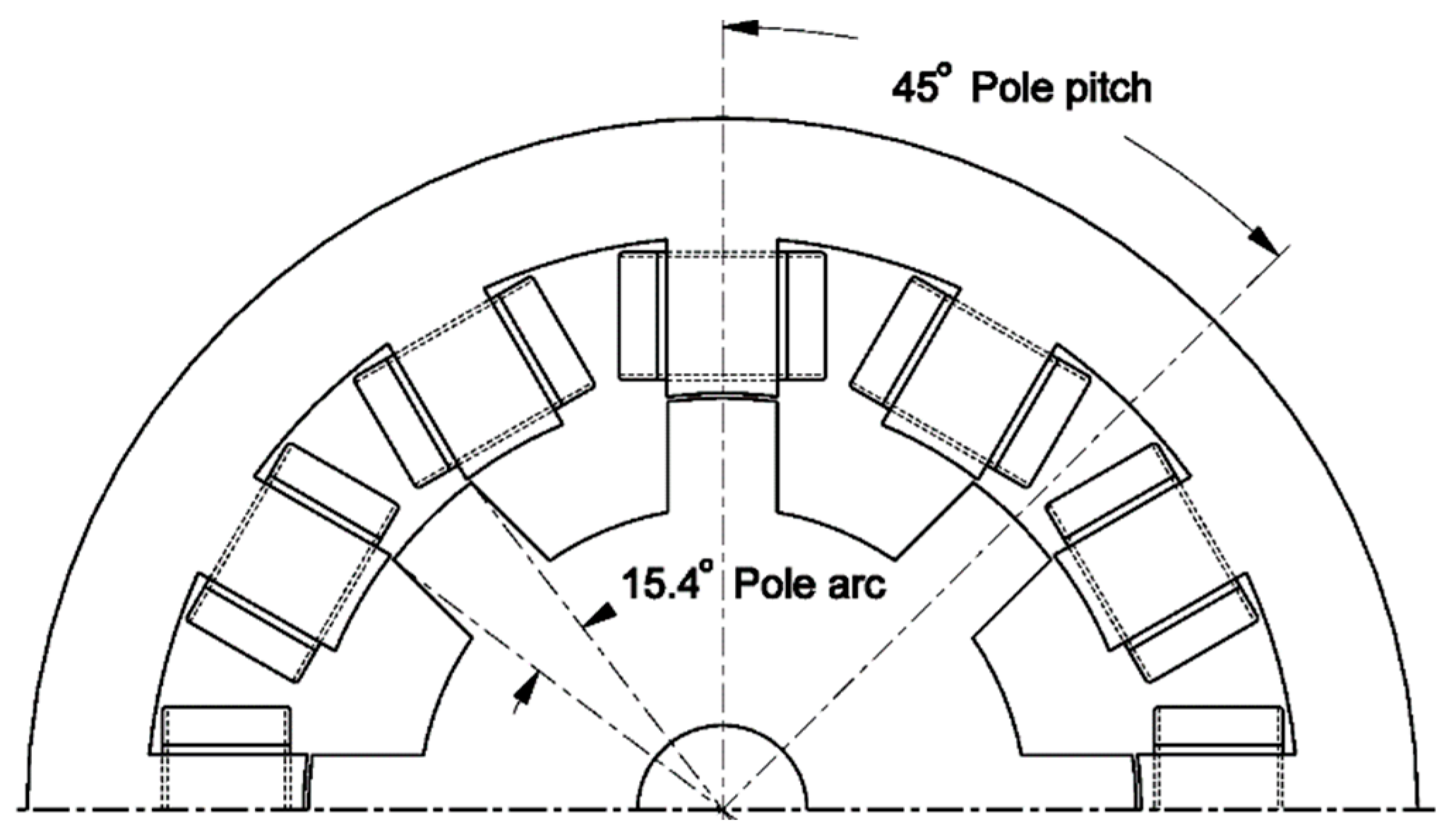 Machines 11 00613 g006