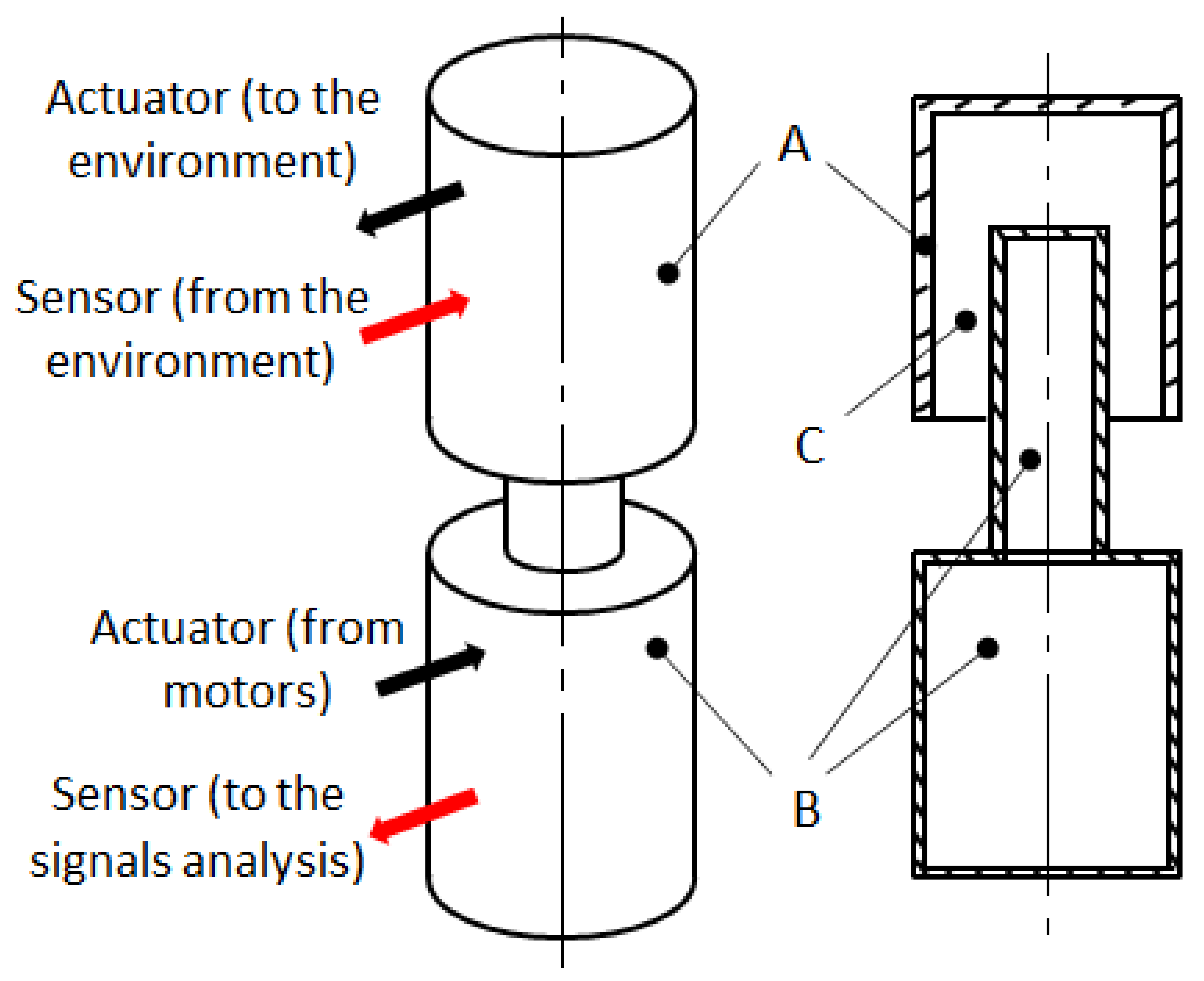 Machines 11 00617 g002